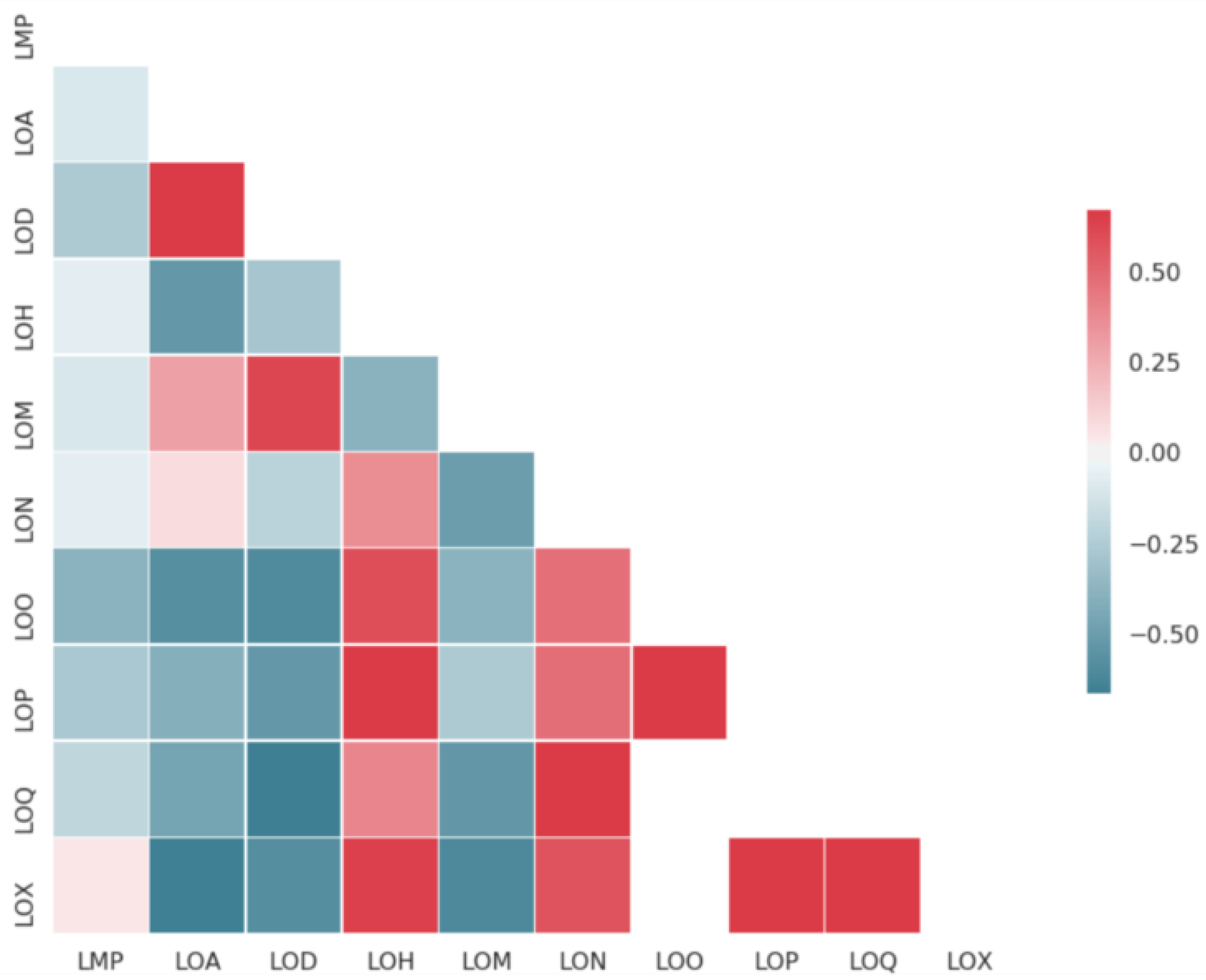 Molecules 25 00044 g001
