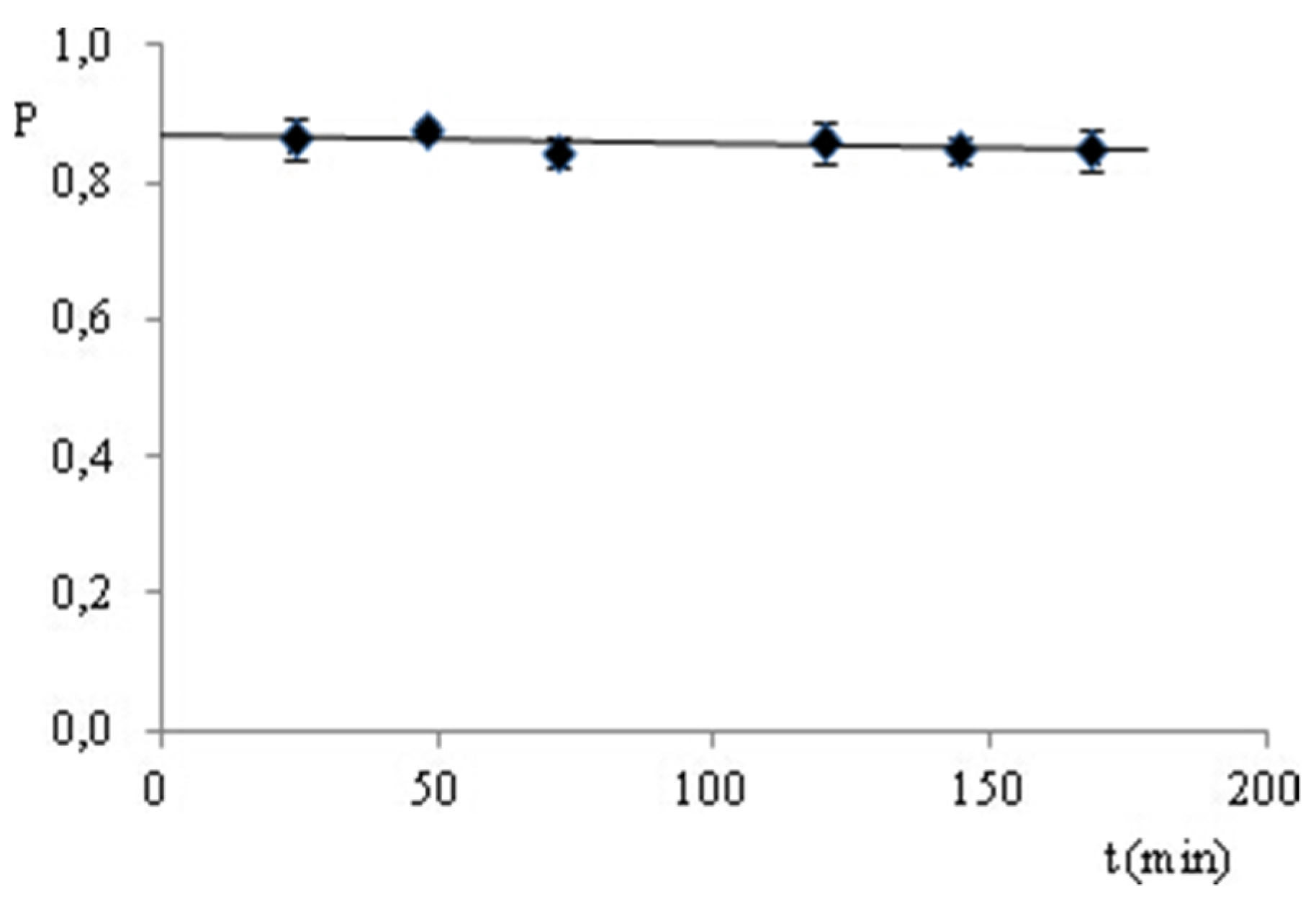 Molecules 25 00051 g003