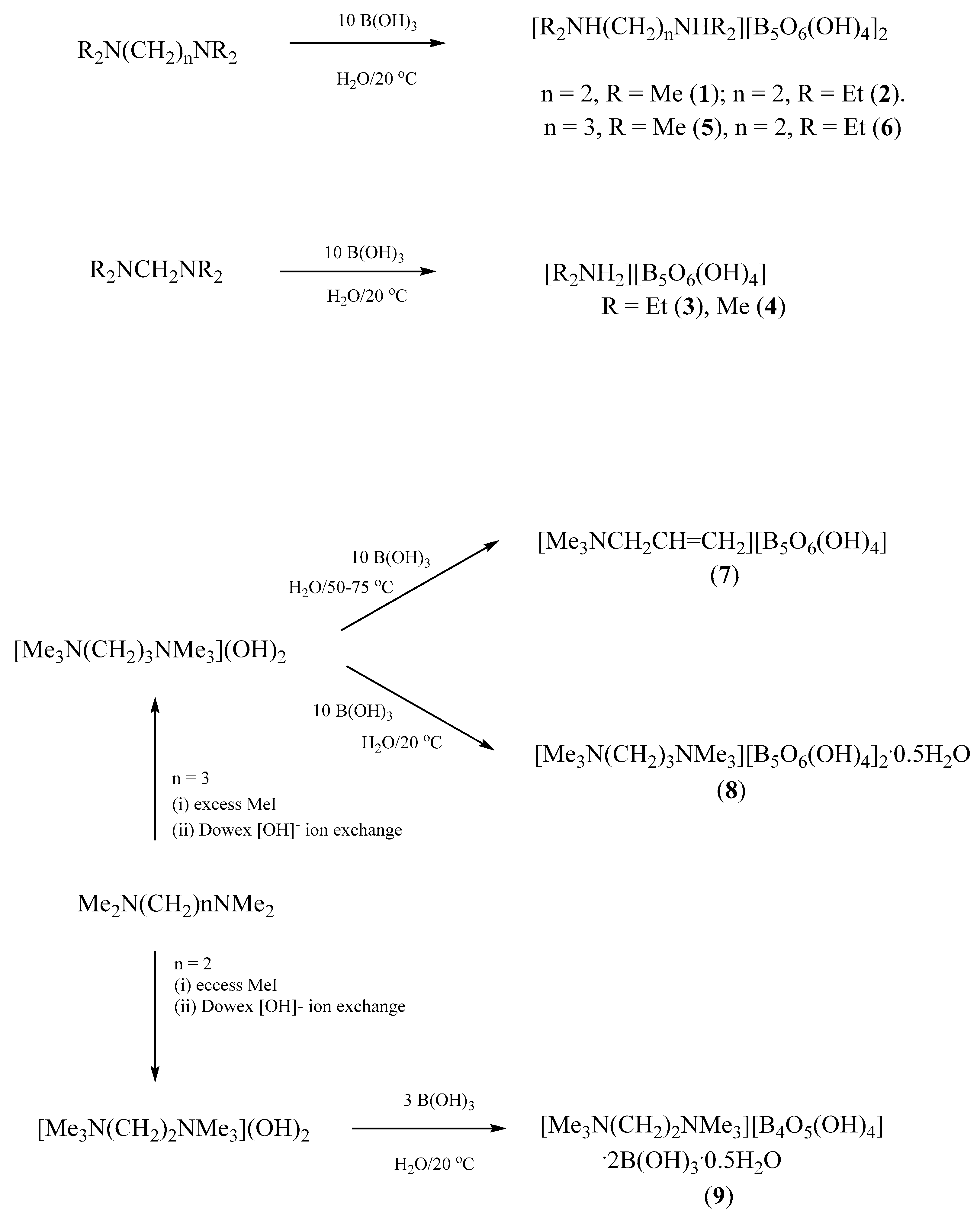 Molecules 25 00053 sch001 Molecules 25 00053 sch001