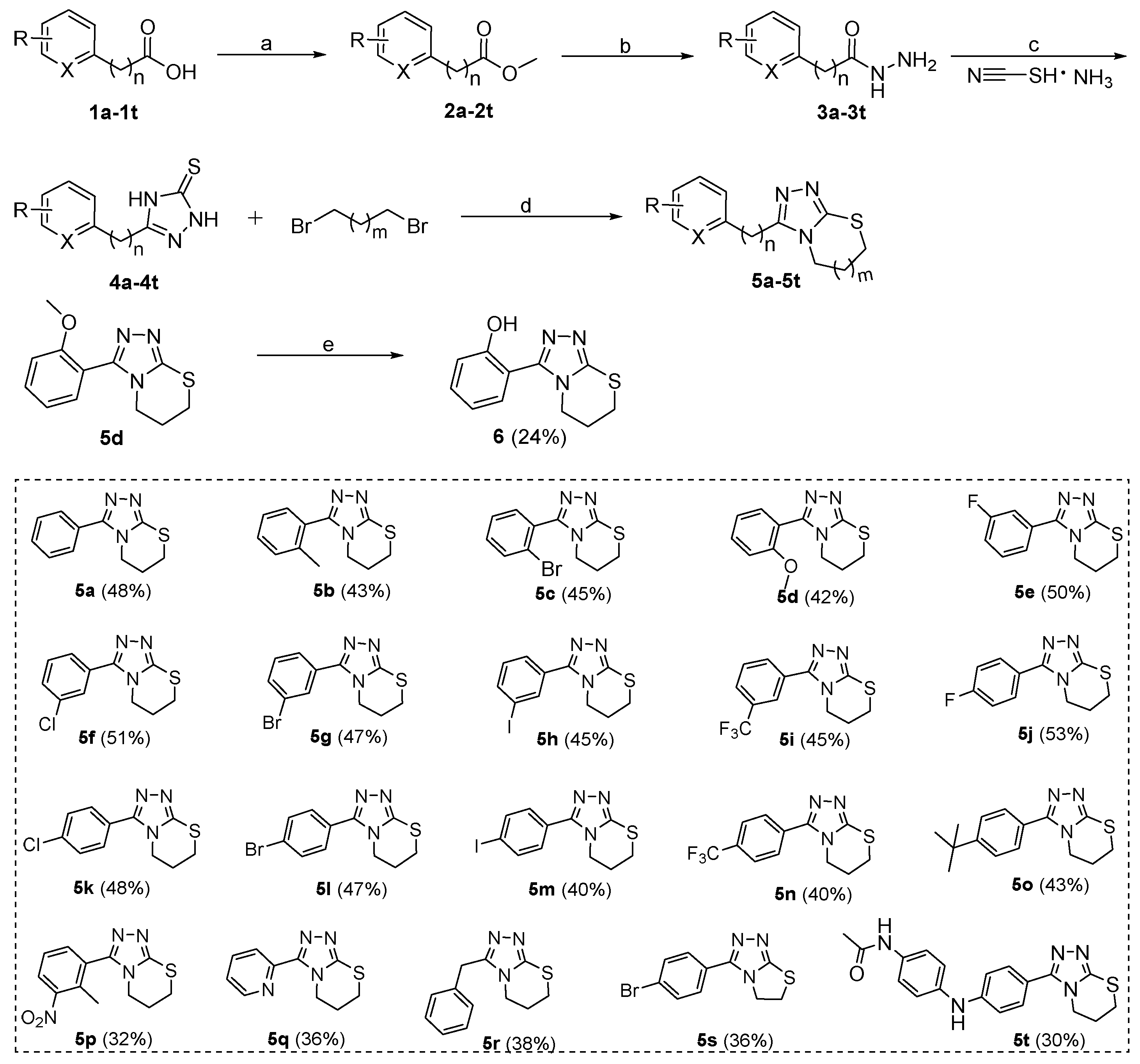 Molecules 25 00056 sch001