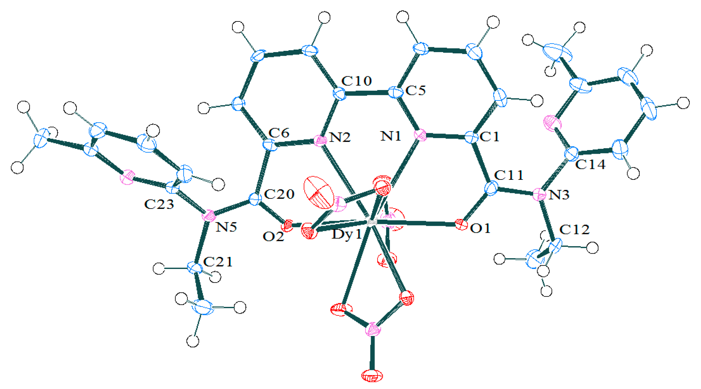 Molecules 25 00062 g003 Molecules 25 00062 g003