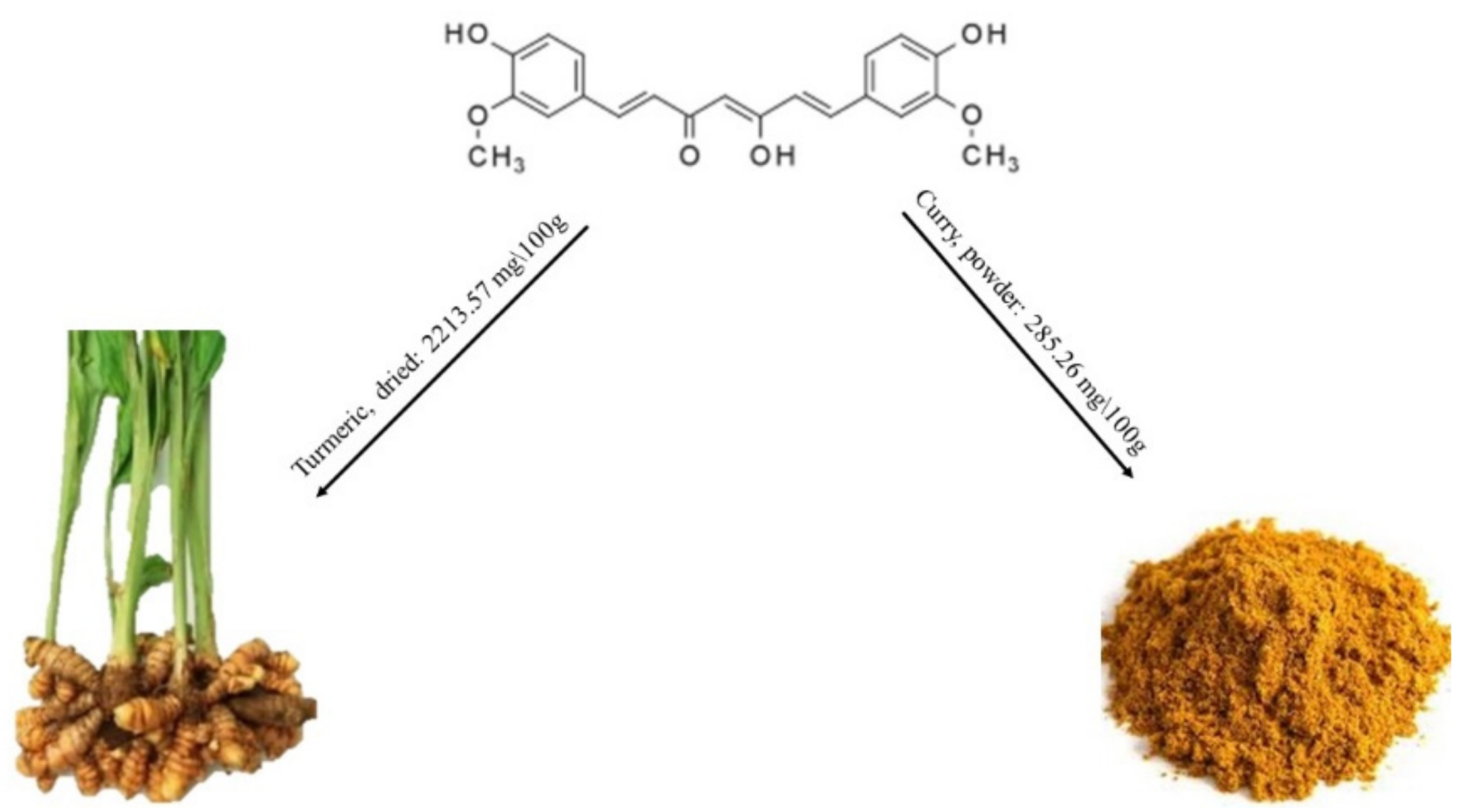 Molecules 25 00063 g006