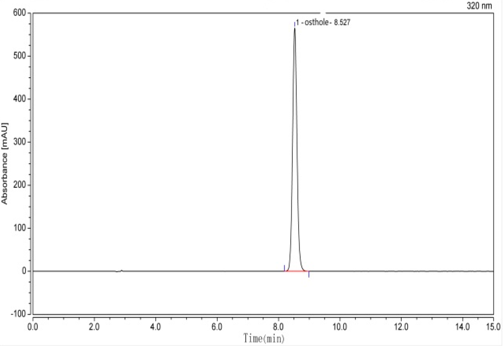 Molecules 25 00065 g001