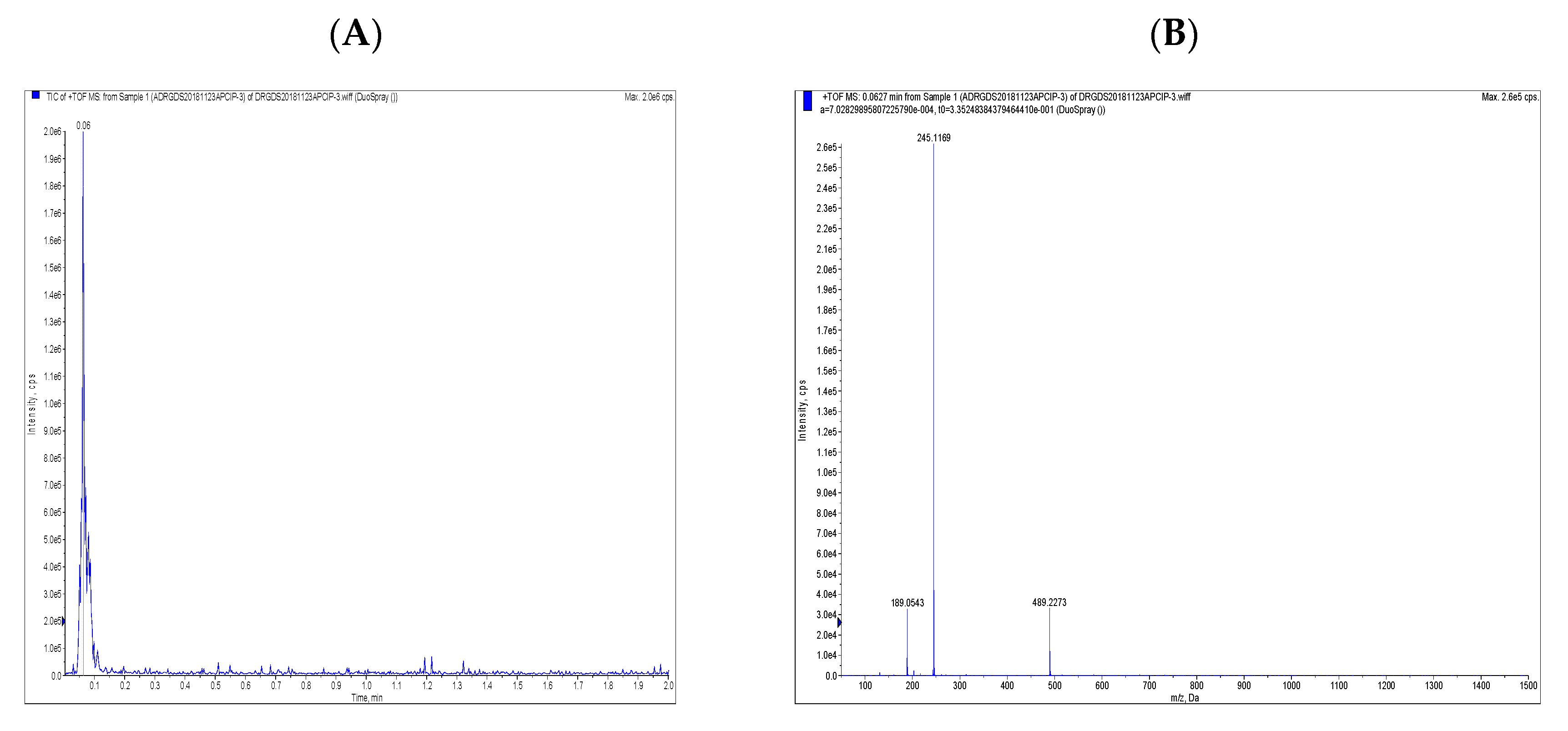 Molecules 25 00065 g003