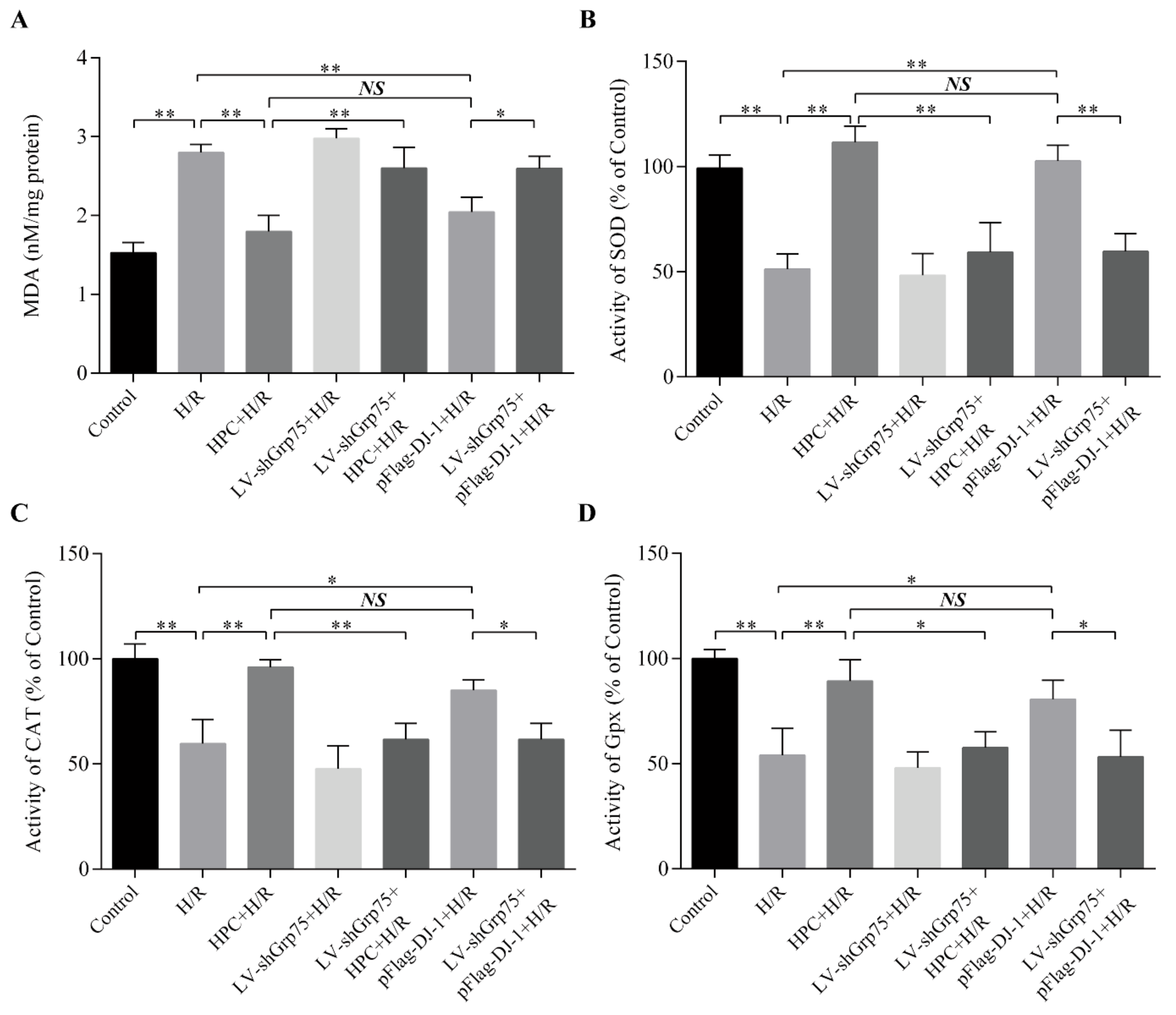 Molecules 25 00071 g007