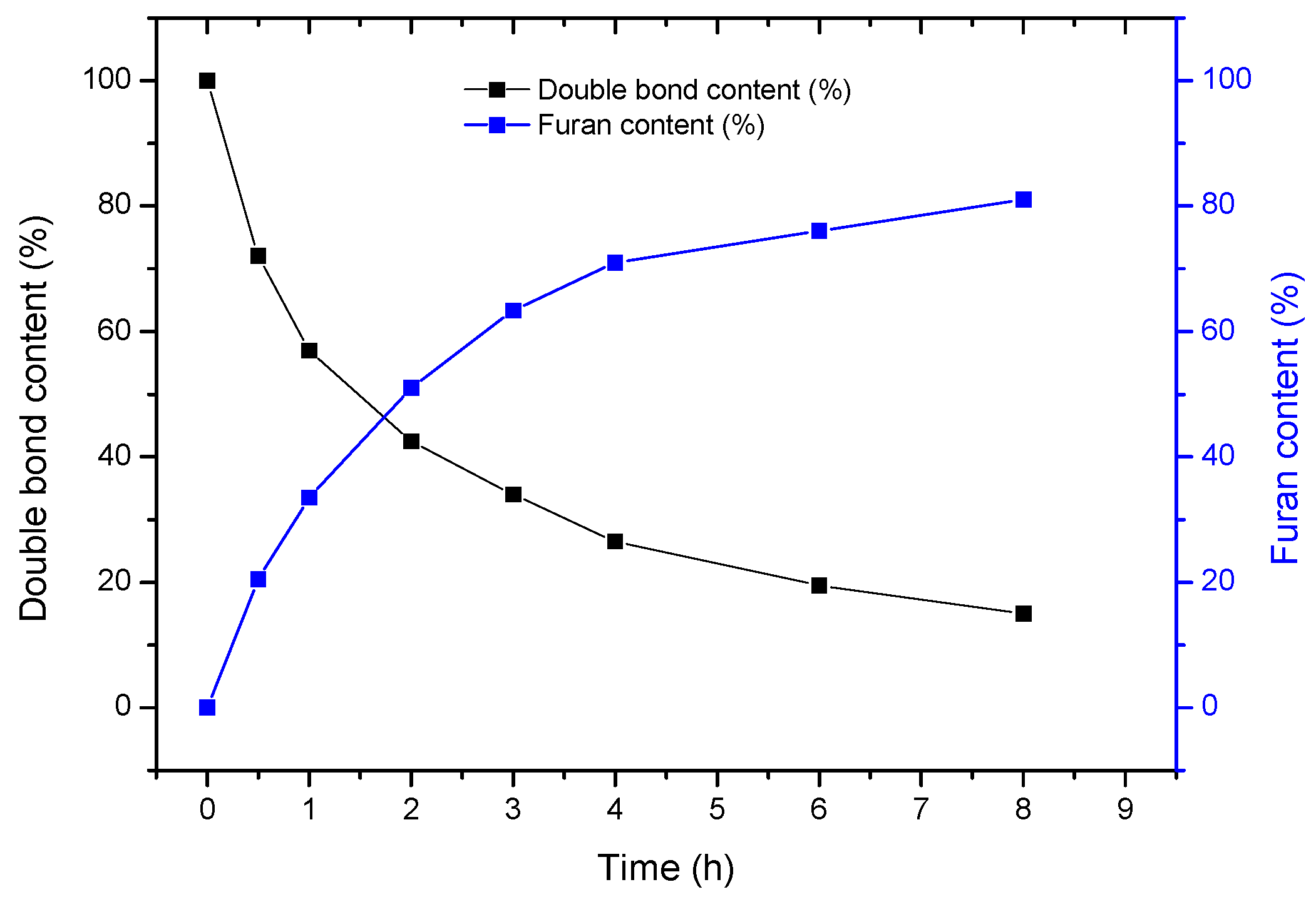 Molecules 25 00074 g001