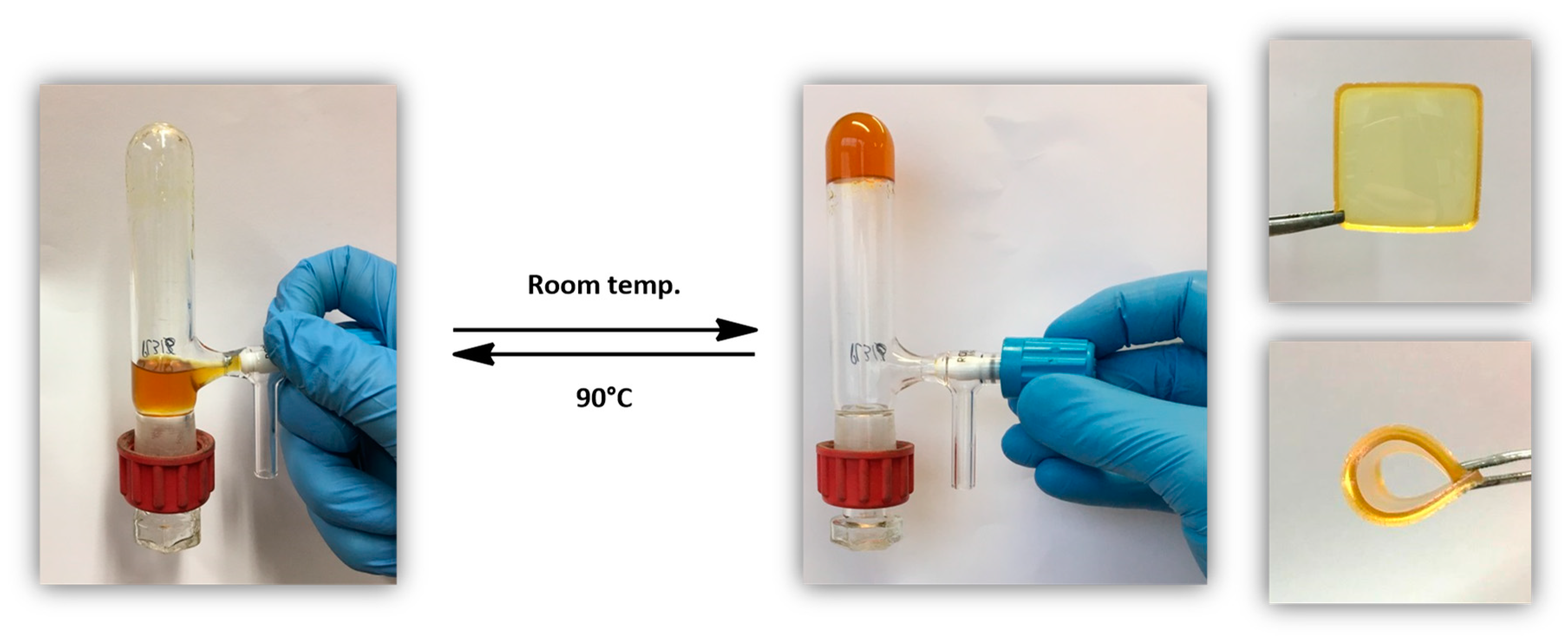 Molecules 25 00074 g003