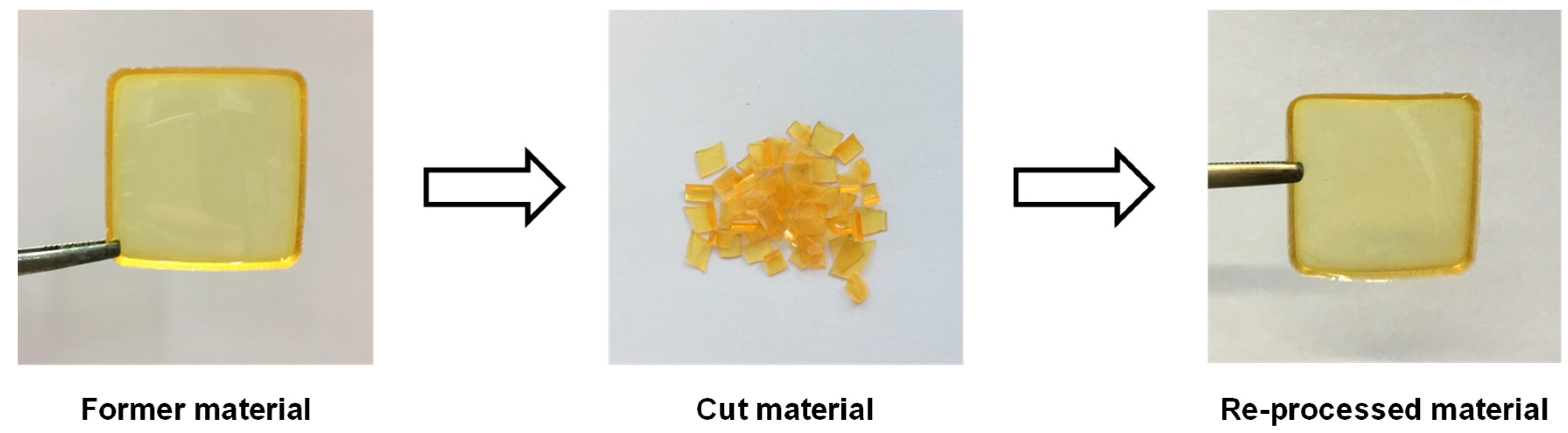 Molecules 25 00074 g005