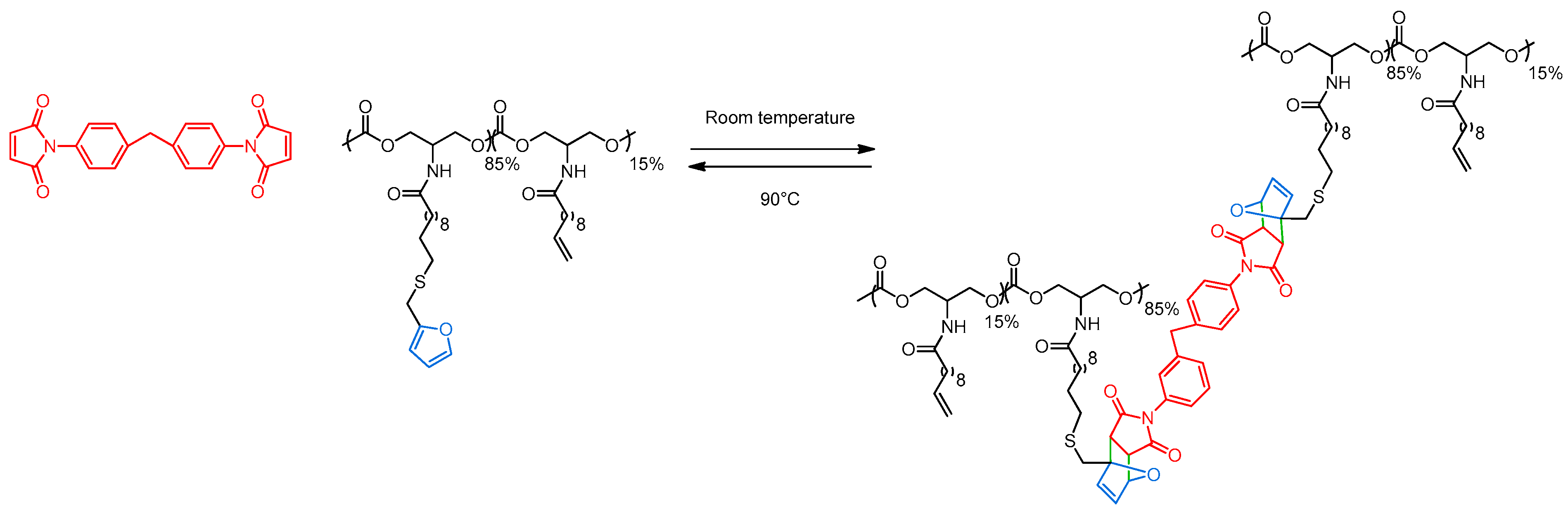 Molecules 25 00074 sch002