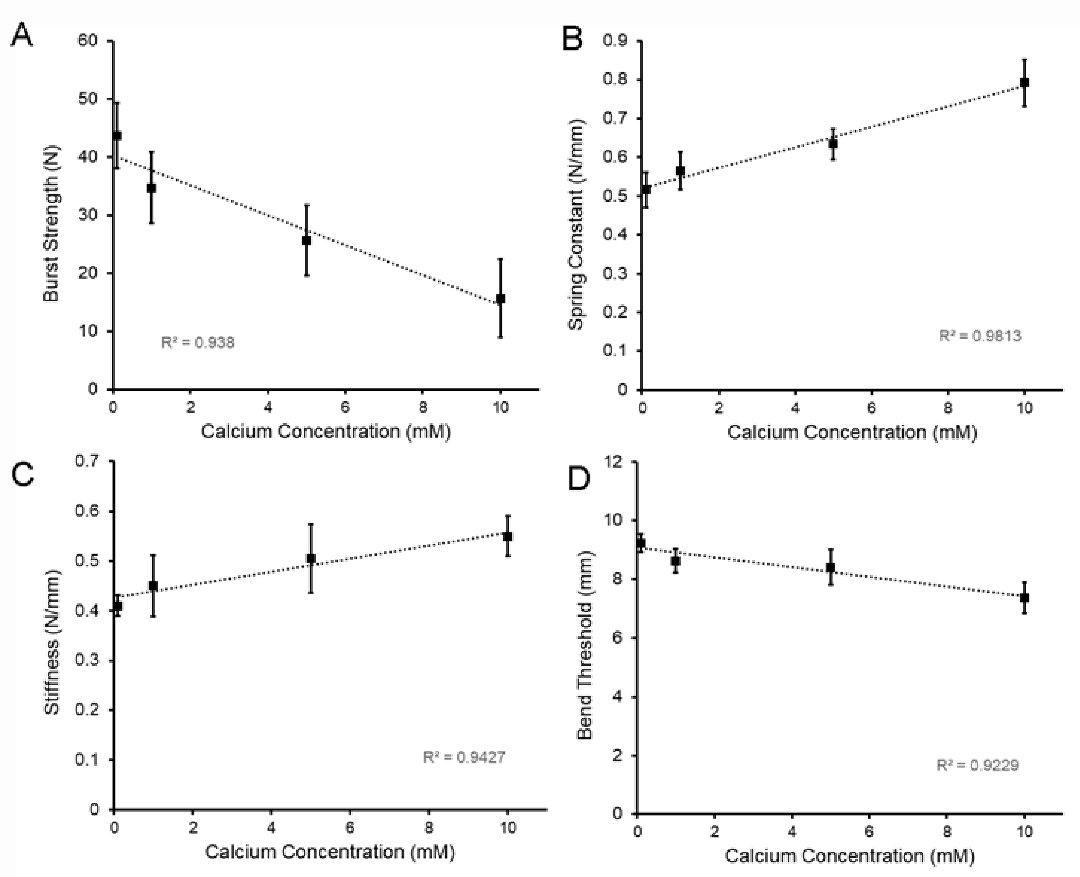 Molecules 25 00075 g006