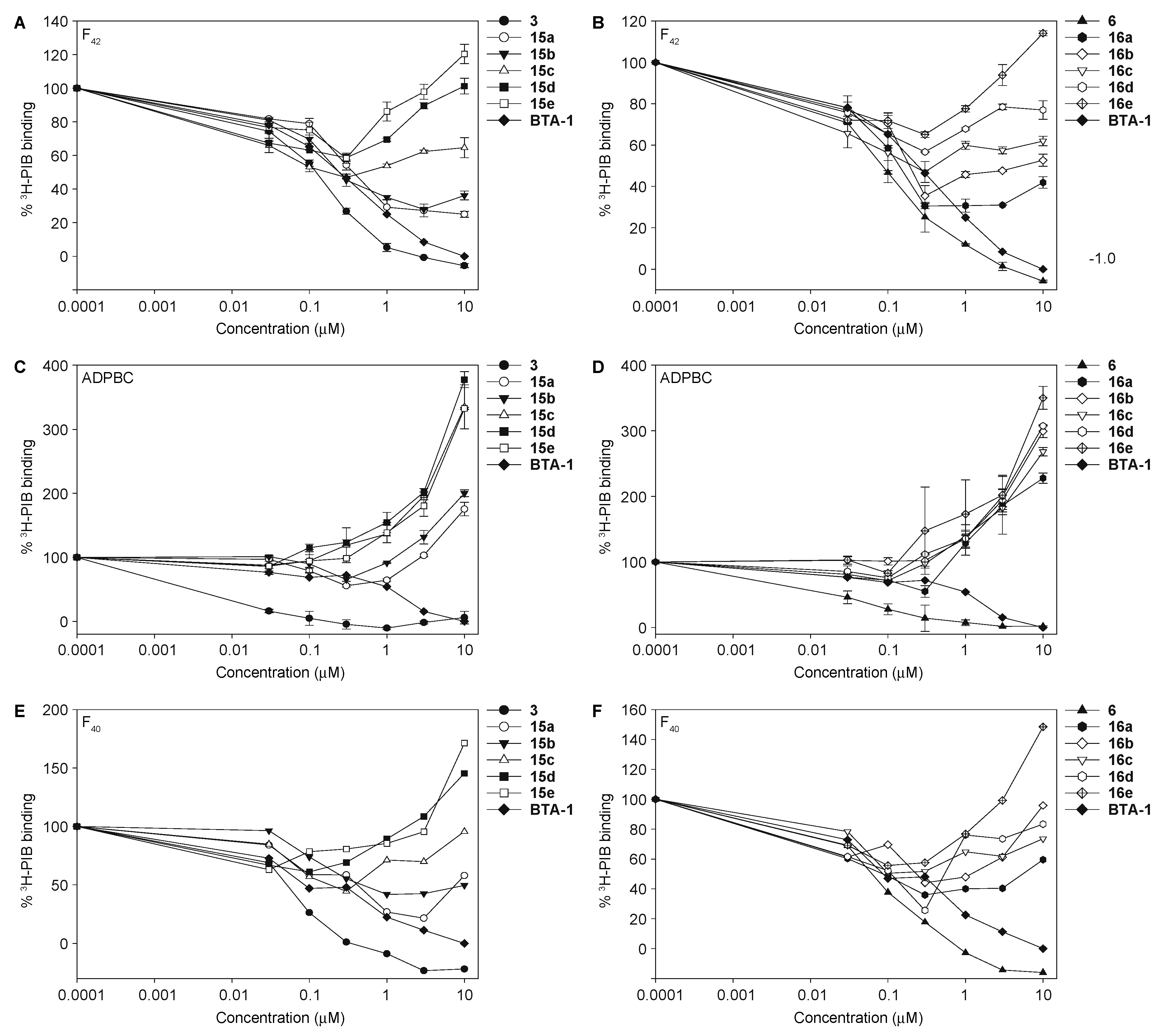 Molecules 25 00077 g002