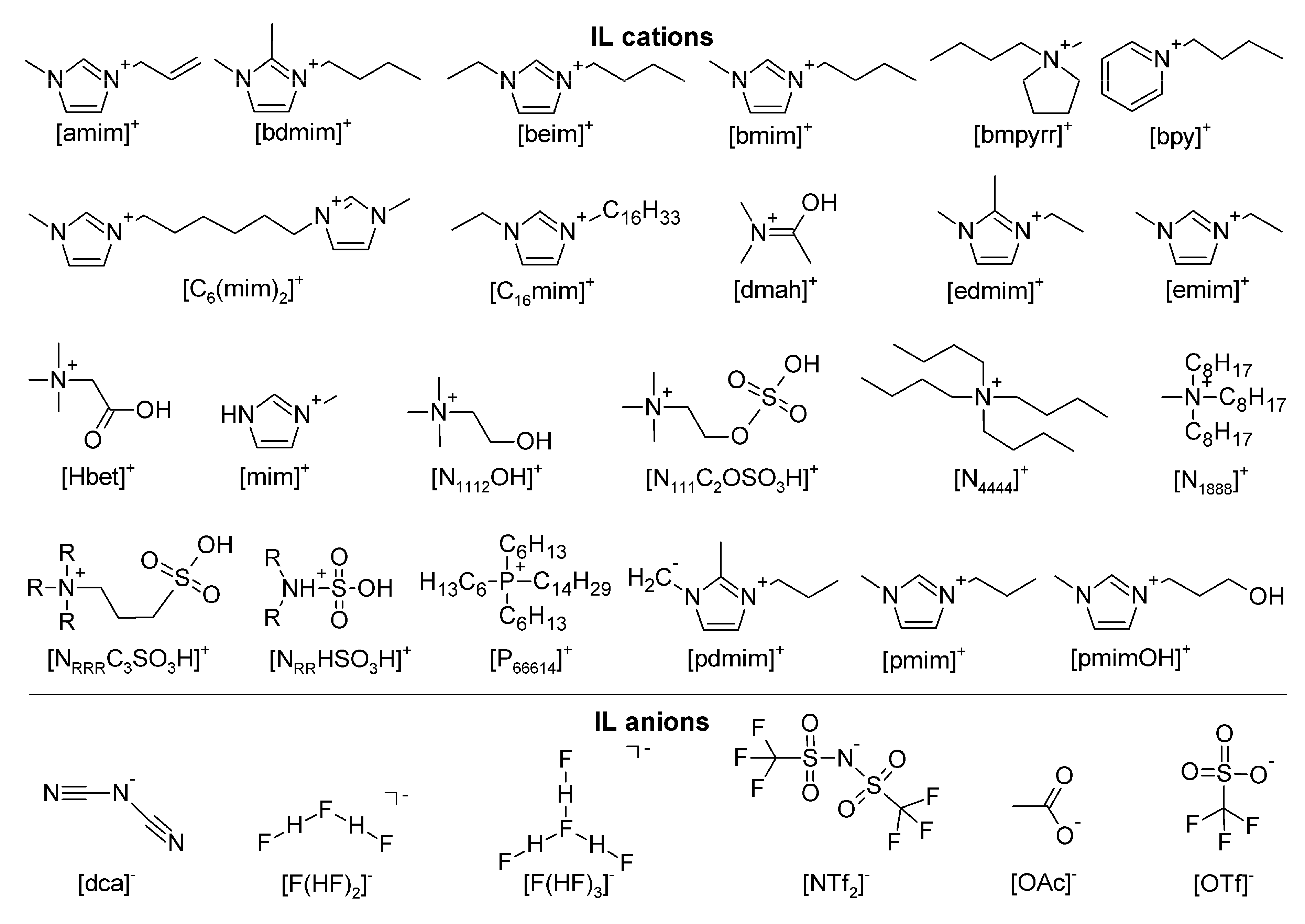 Molecules 25 00078 g001 Molecules 25 00078 g001