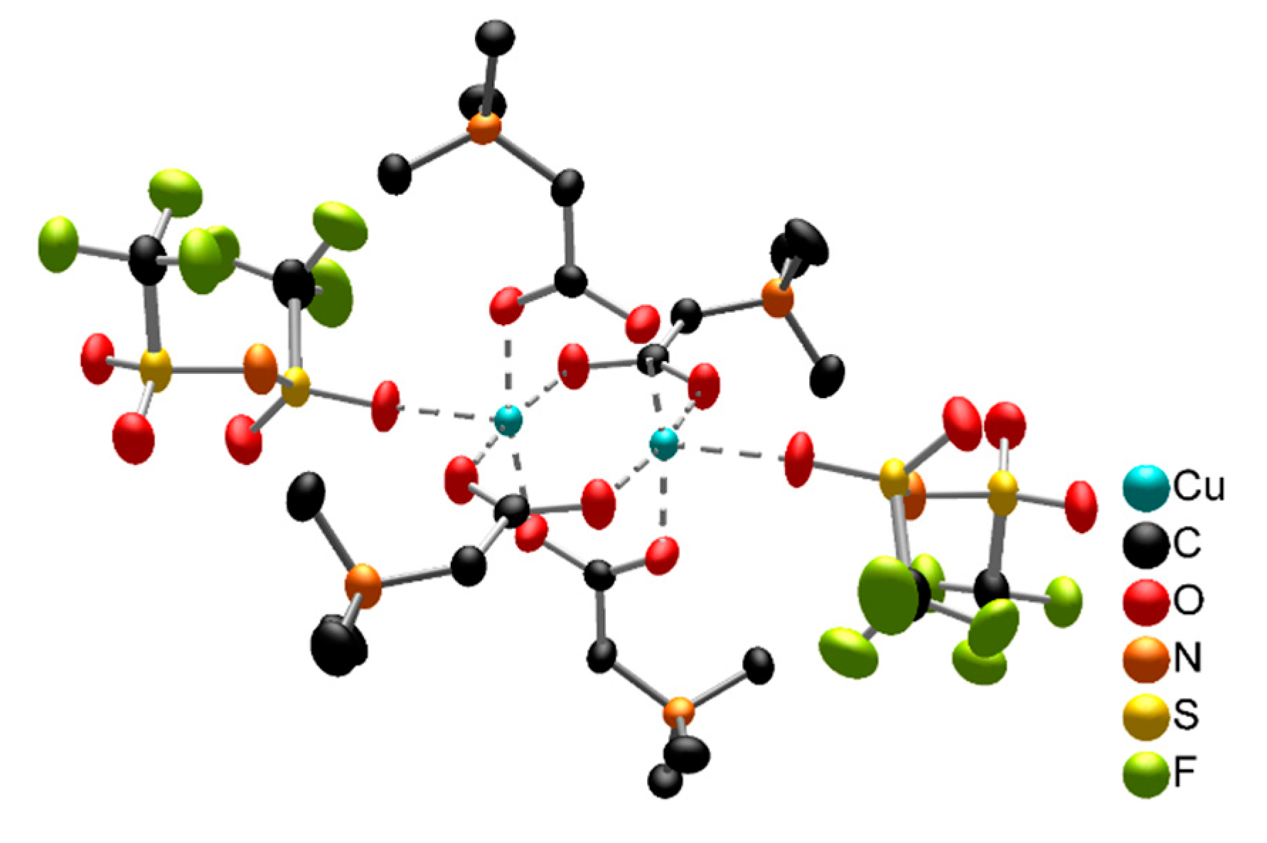 Molecules 25 00078 g005 Molecules 25 00078 g005