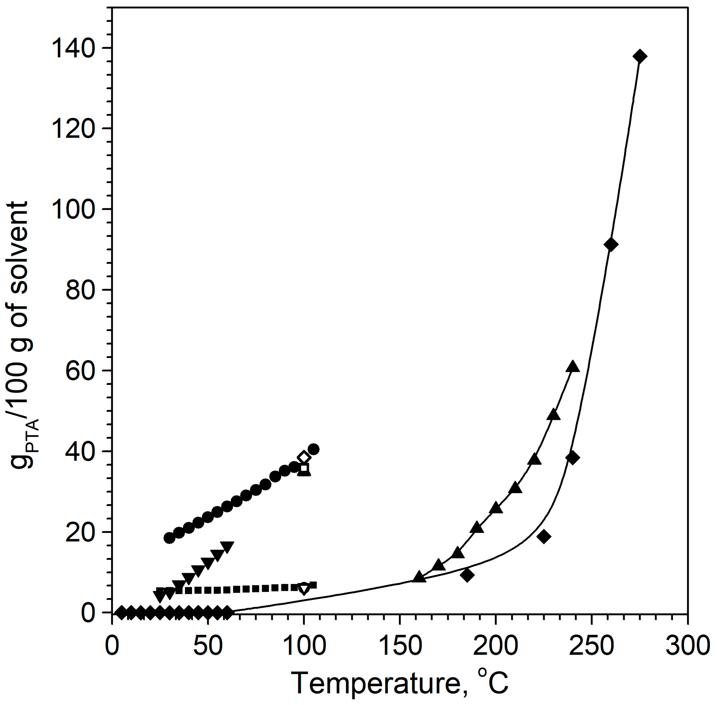Molecules 25 00080 g001