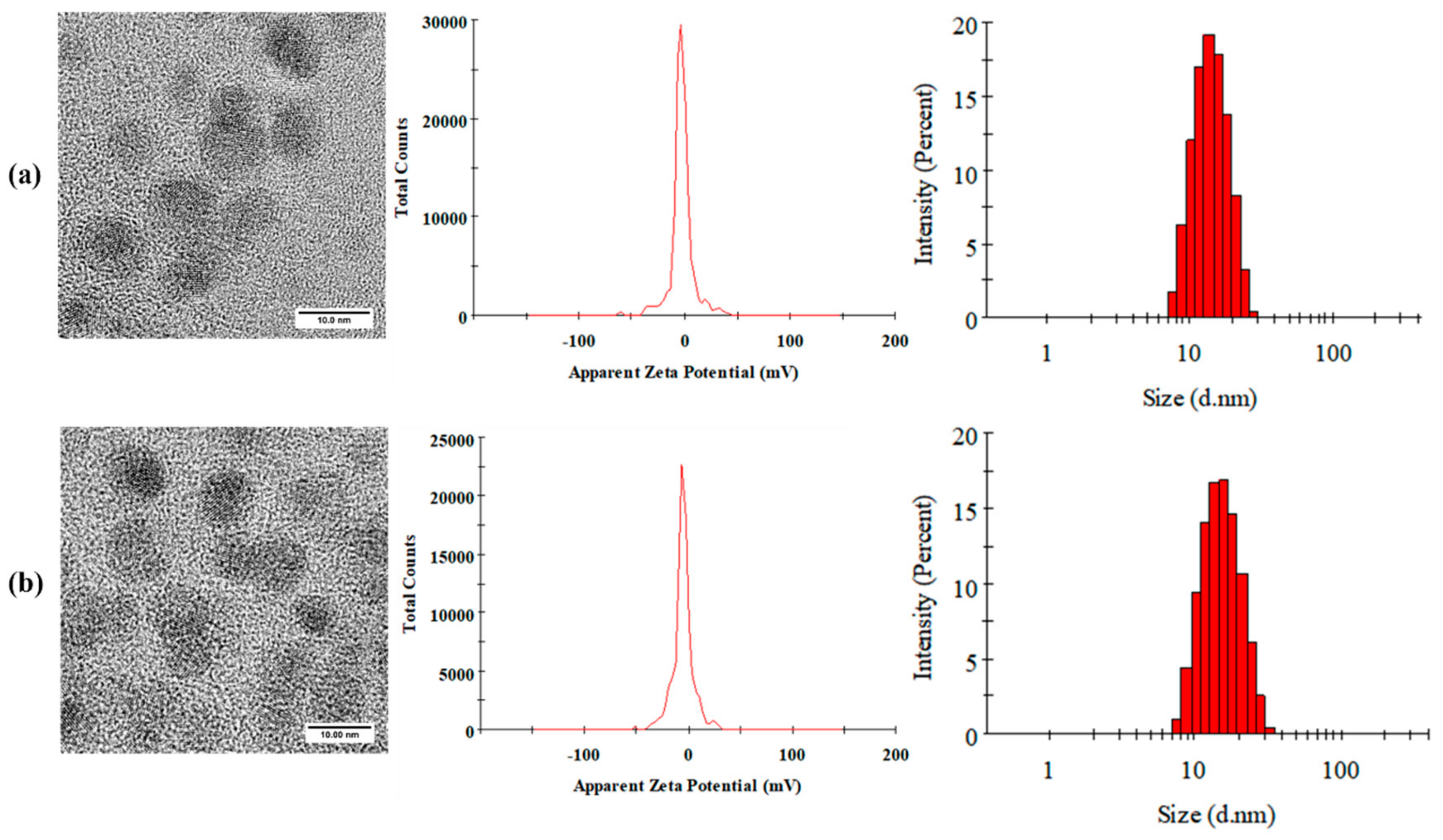 Molecules 25 00081 g001