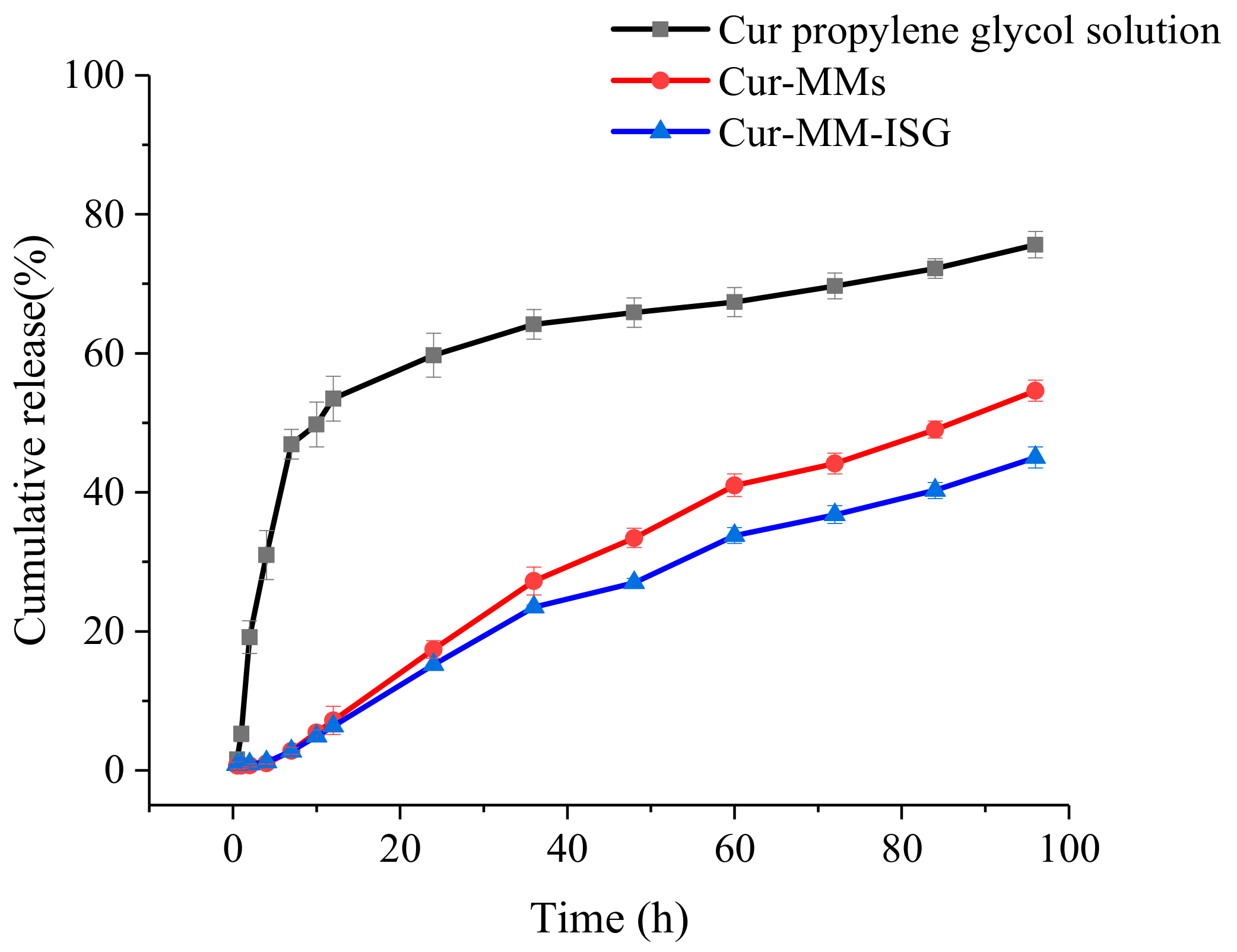 Molecules 25 00081 g005