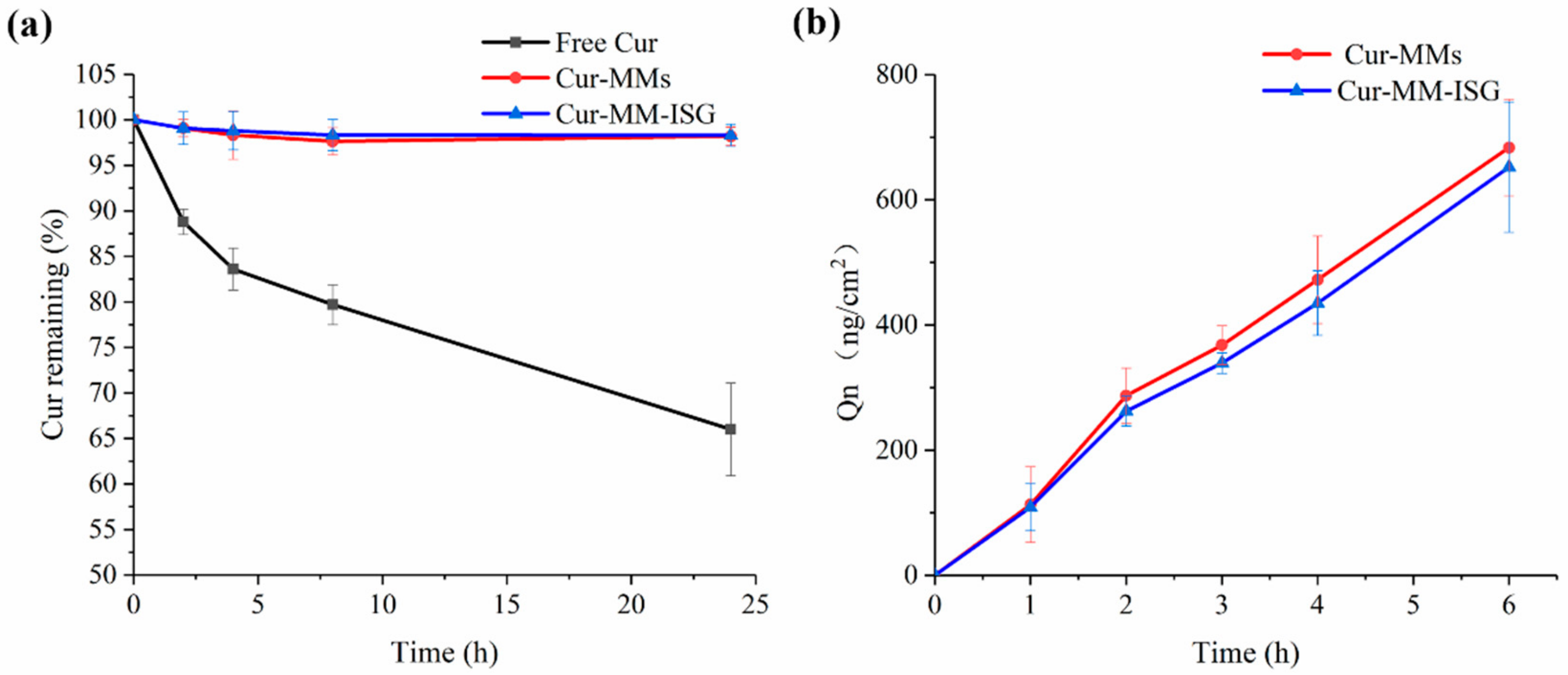 Molecules 25 00081 g006