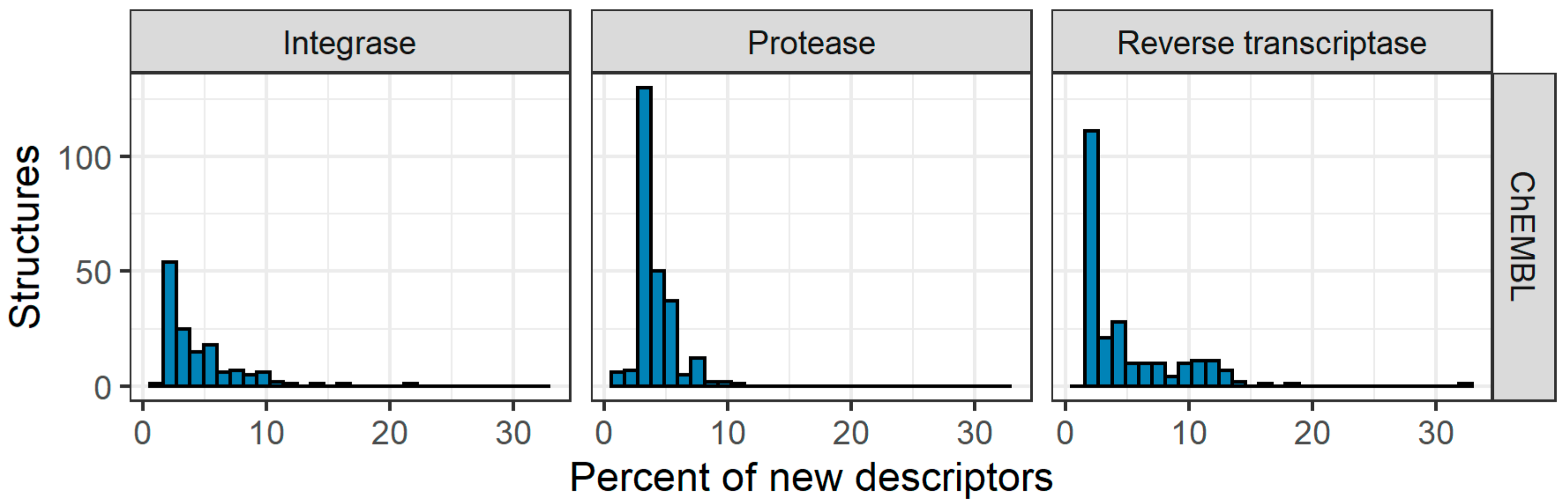 Molecules 25 00087 g005