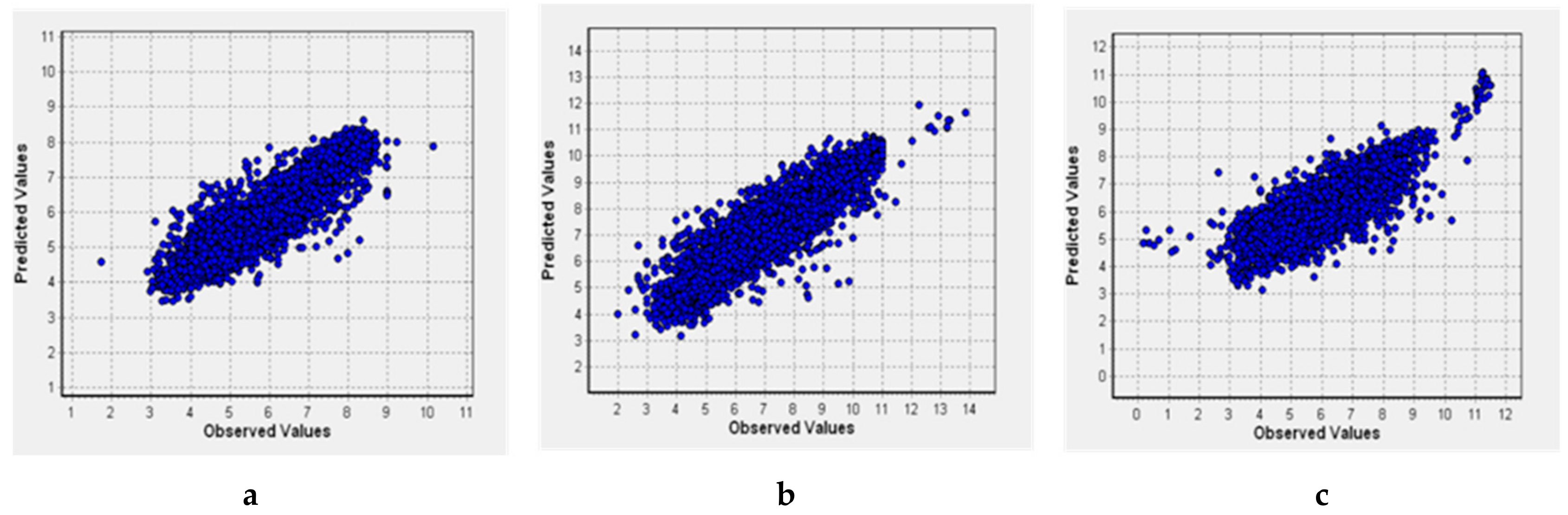 Molecules 25 00087 g006