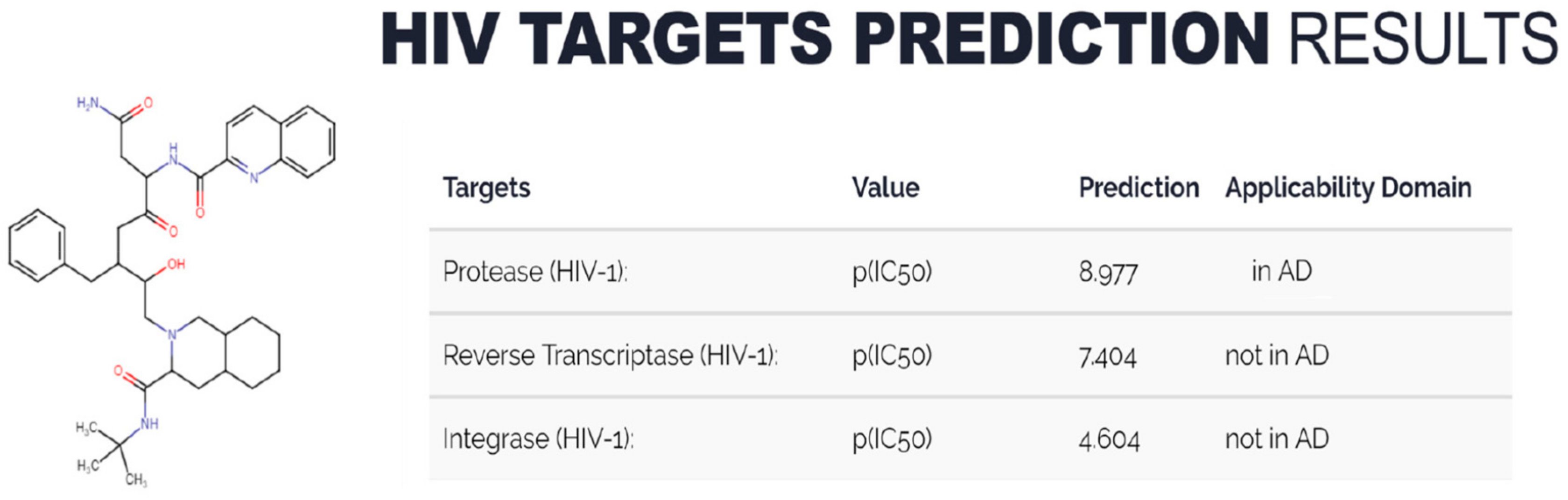 Molecules 25 00087 g007
