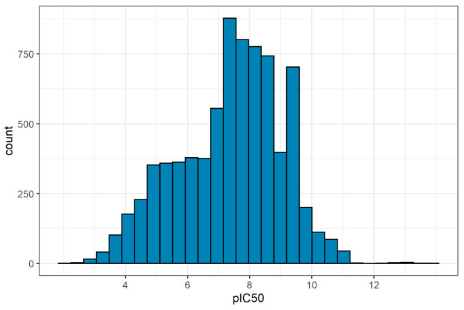 Molecules 25 00087 g008