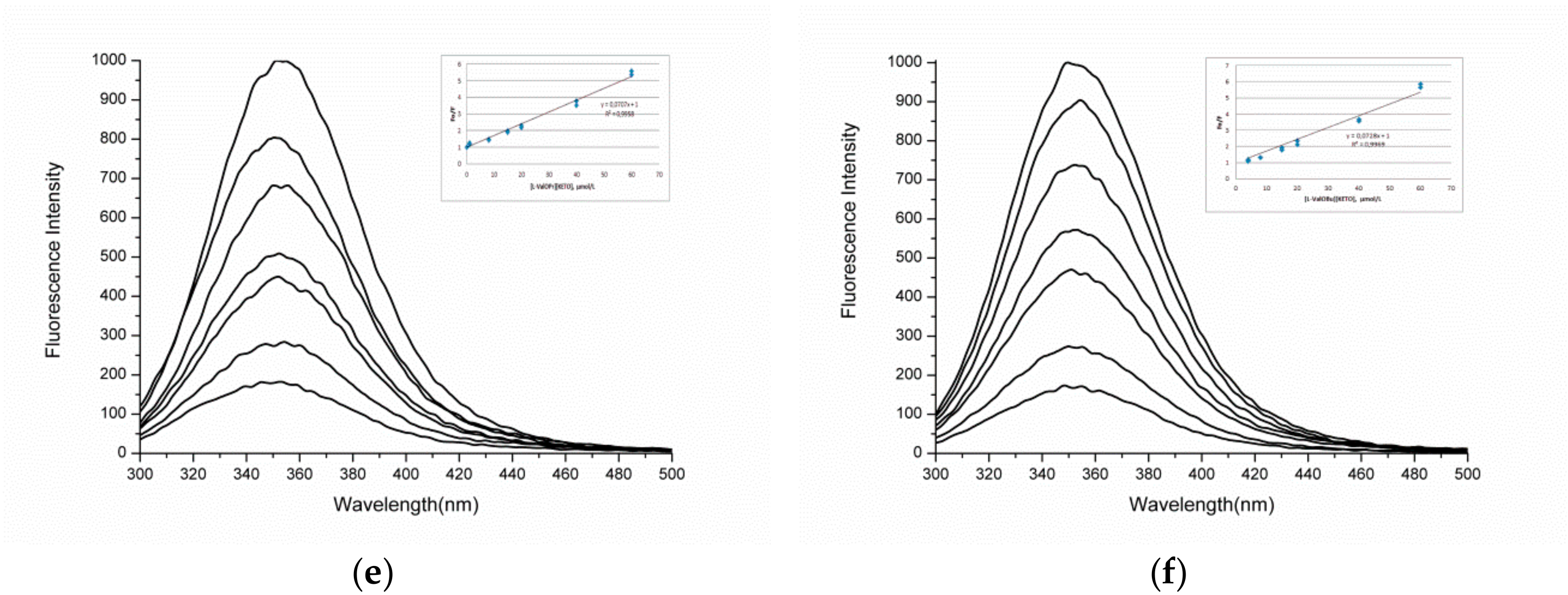 Molecules 25 00090 g001b Molecules 25 00090 g001b