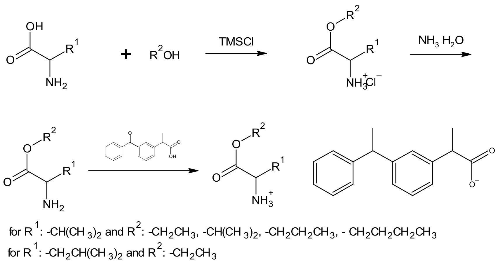 Molecules 25 00090 sch001 Molecules 25 00090 sch001