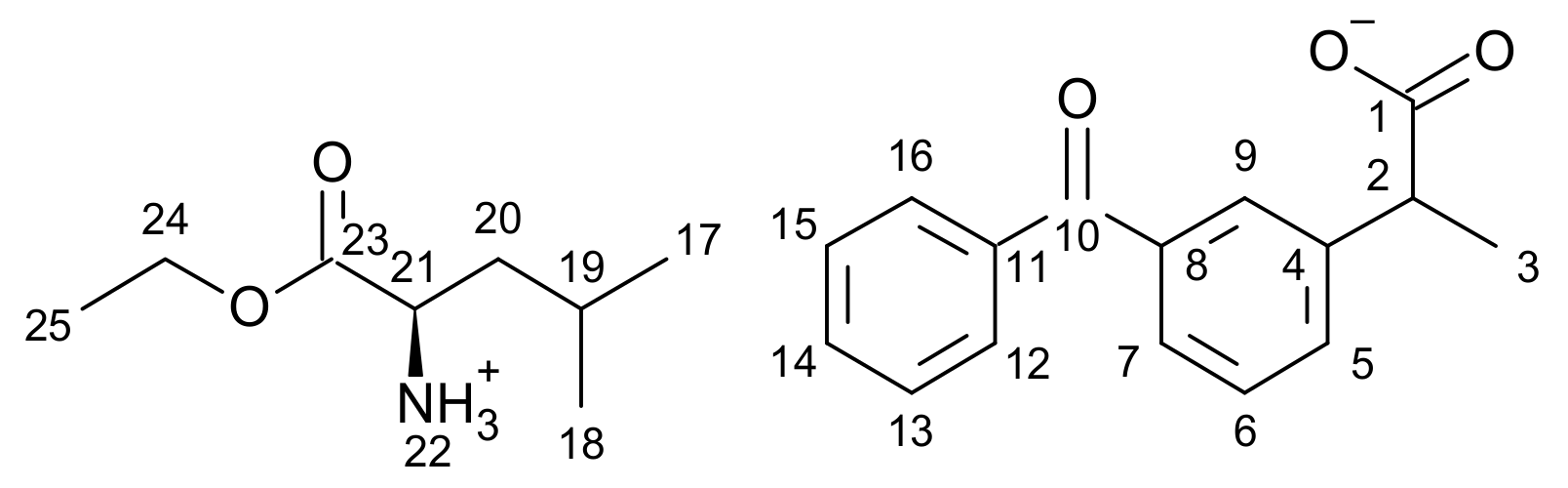 Molecules 25 00090 sch002 Molecules 25 00090 sch002