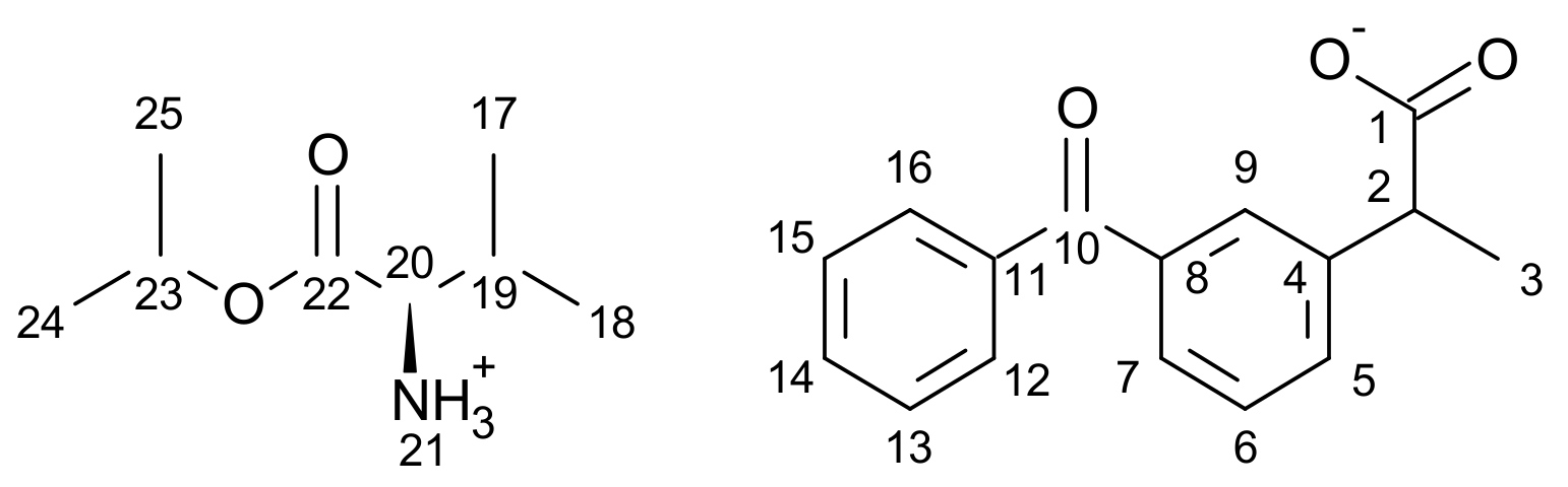 Molecules 25 00090 sch004 Molecules 25 00090 sch004