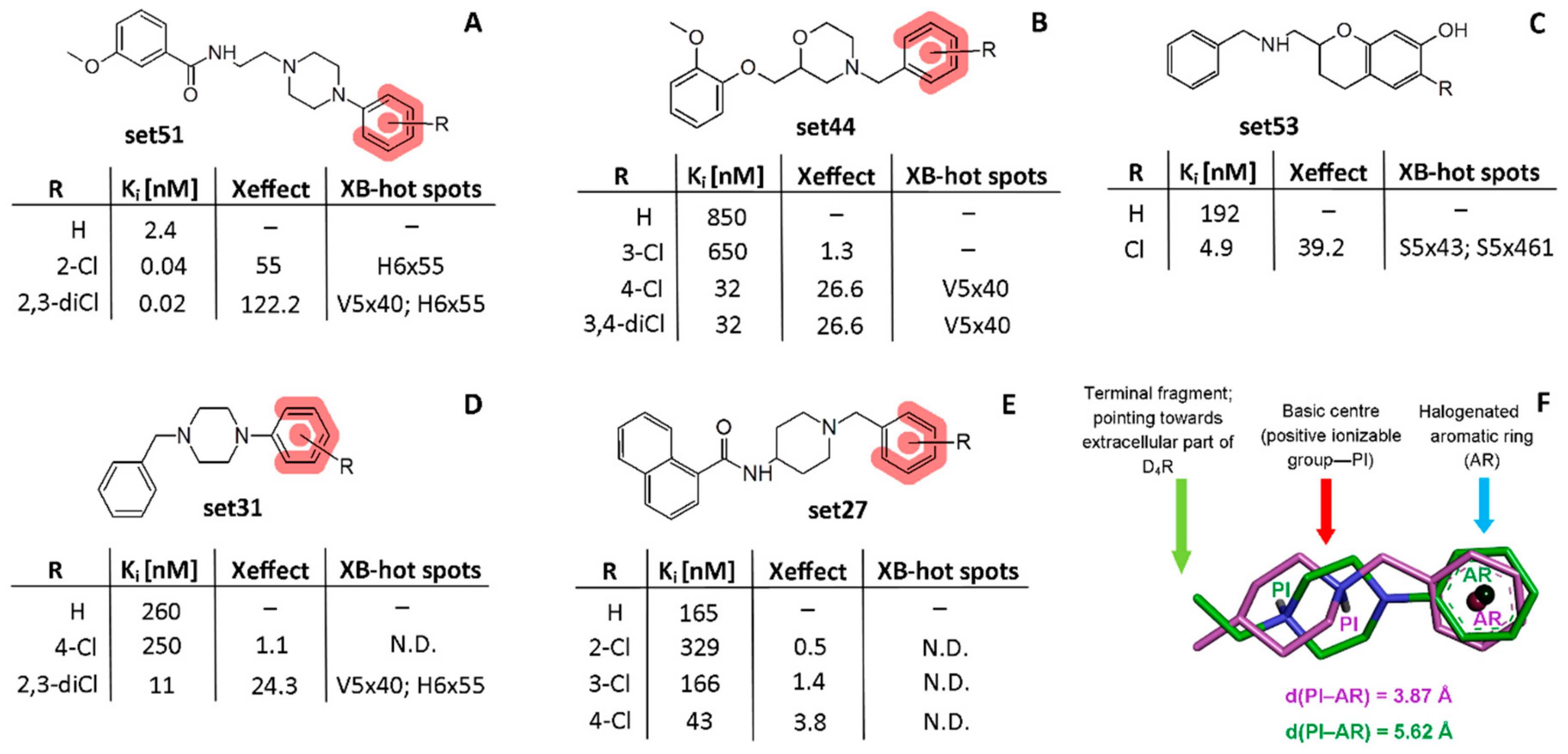 Molecules 25 00091 g002 Molecules 25 00091 g002