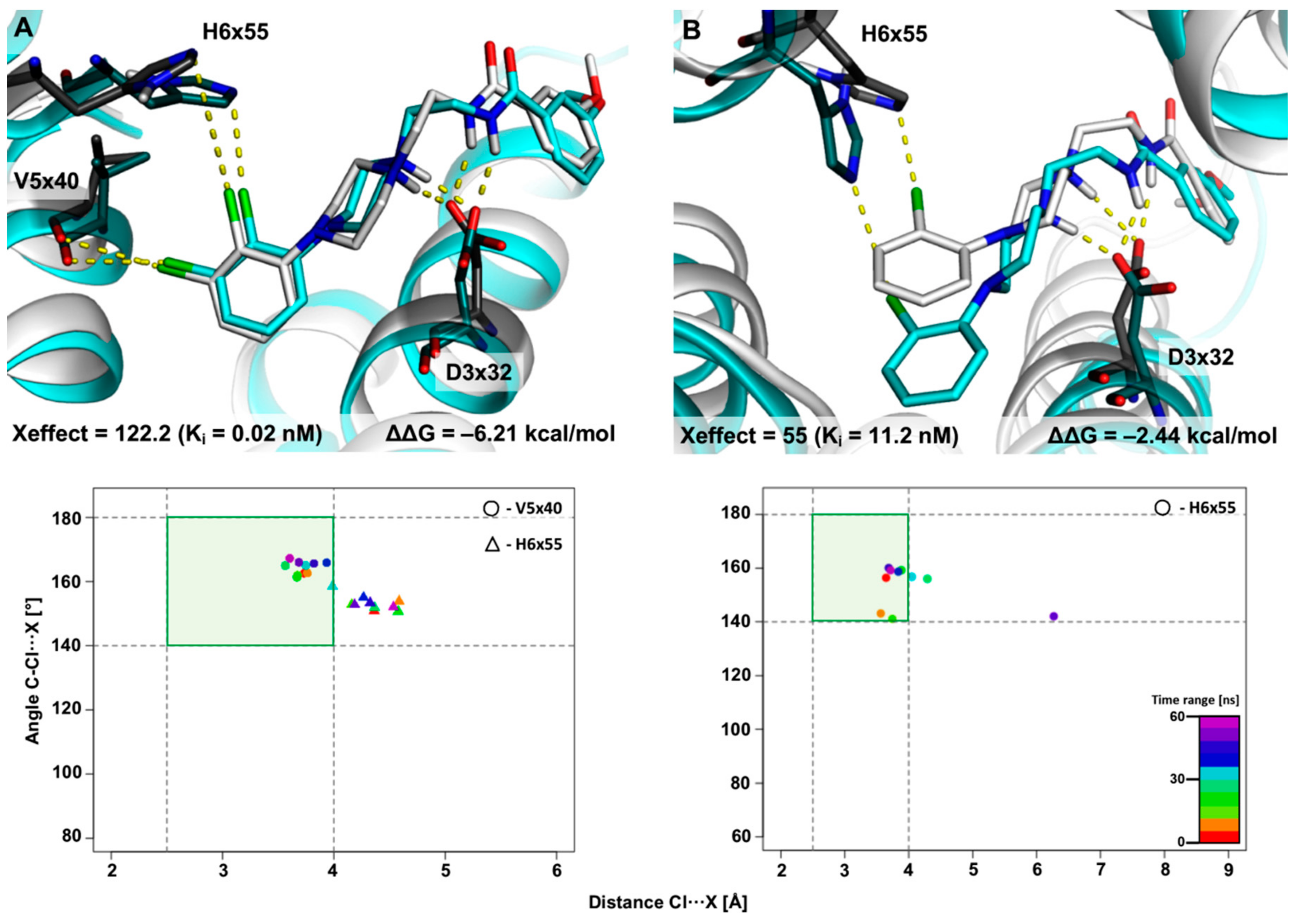 Molecules 25 00091 g004 Molecules 25 00091 g004
