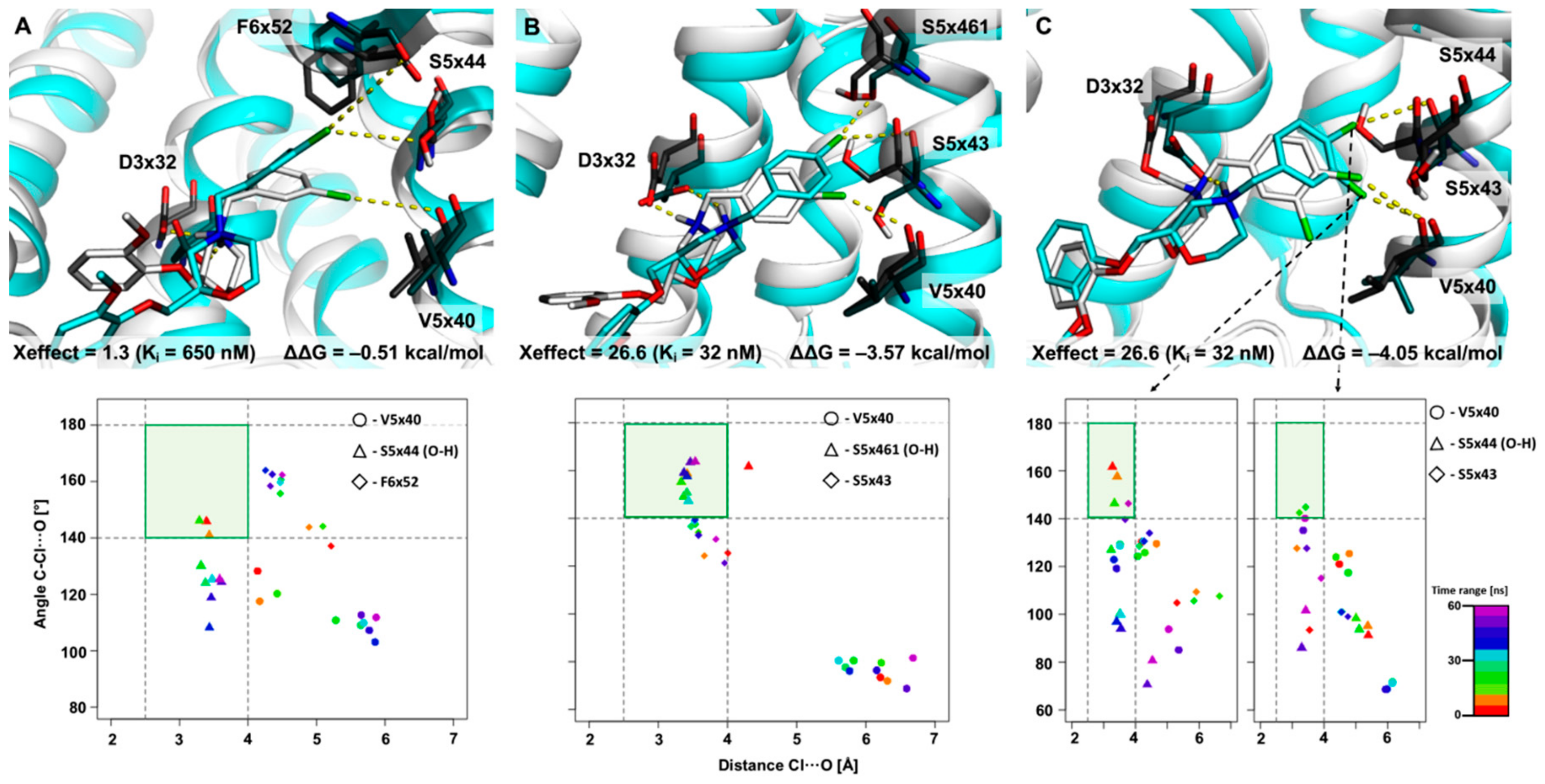 Molecules 25 00091 g007 Molecules 25 00091 g007