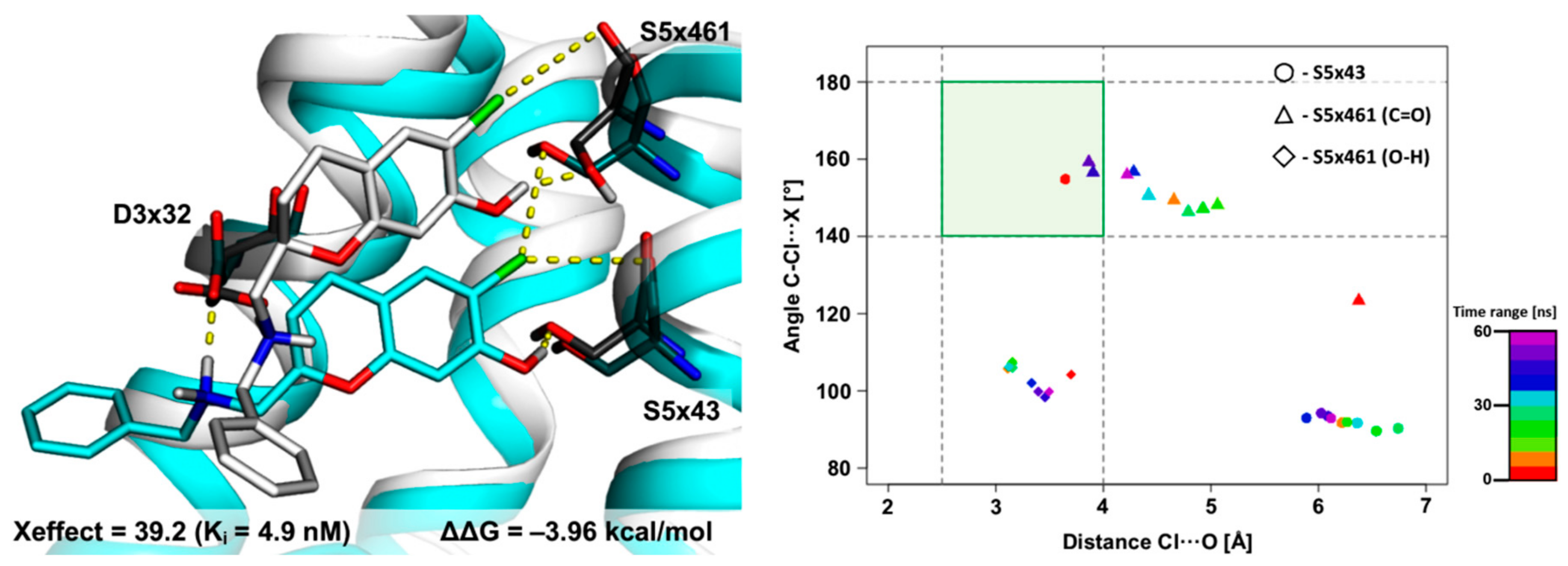 Molecules 25 00091 g008 Molecules 25 00091 g008