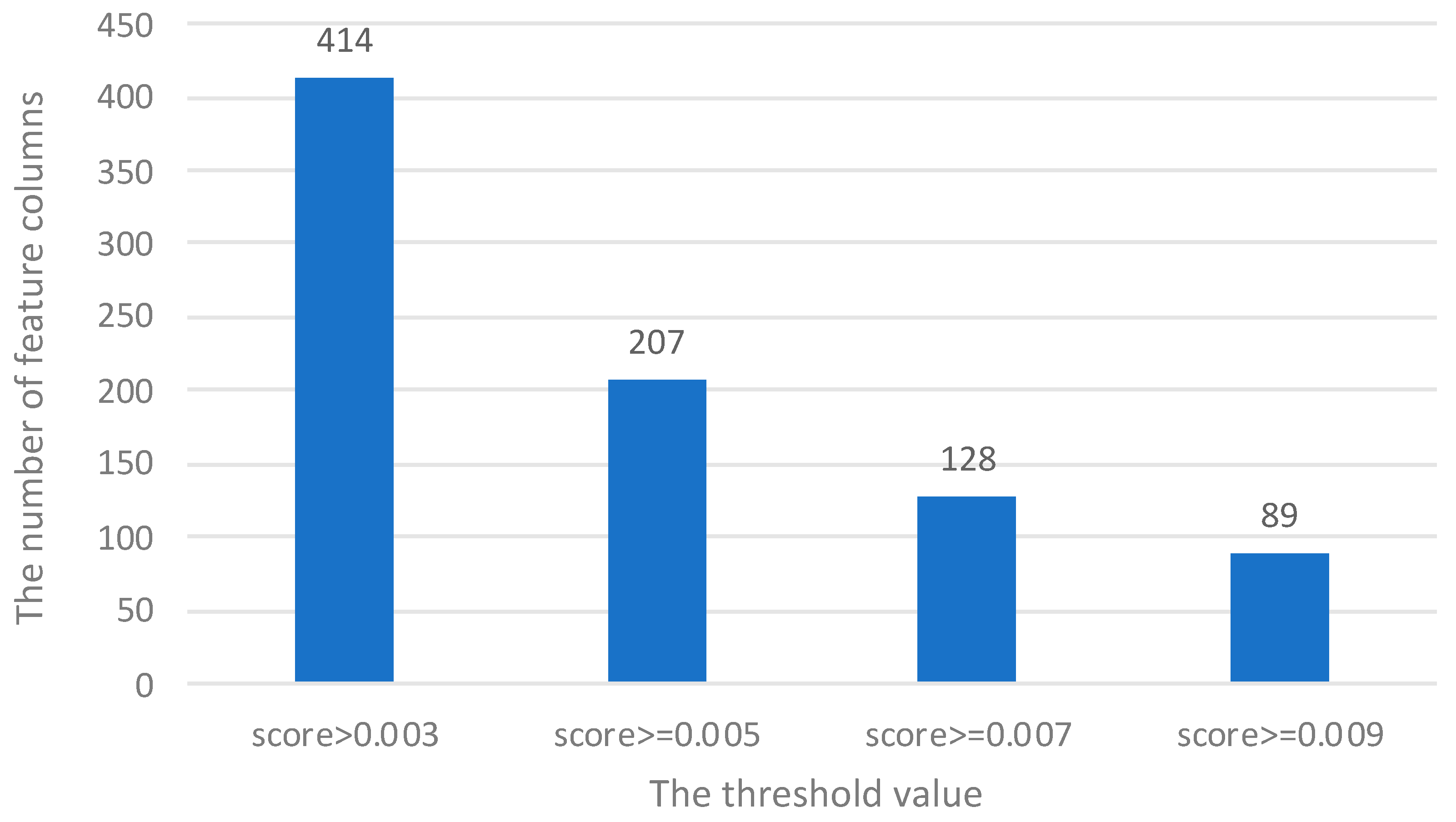 Molecules 25 00098 g002