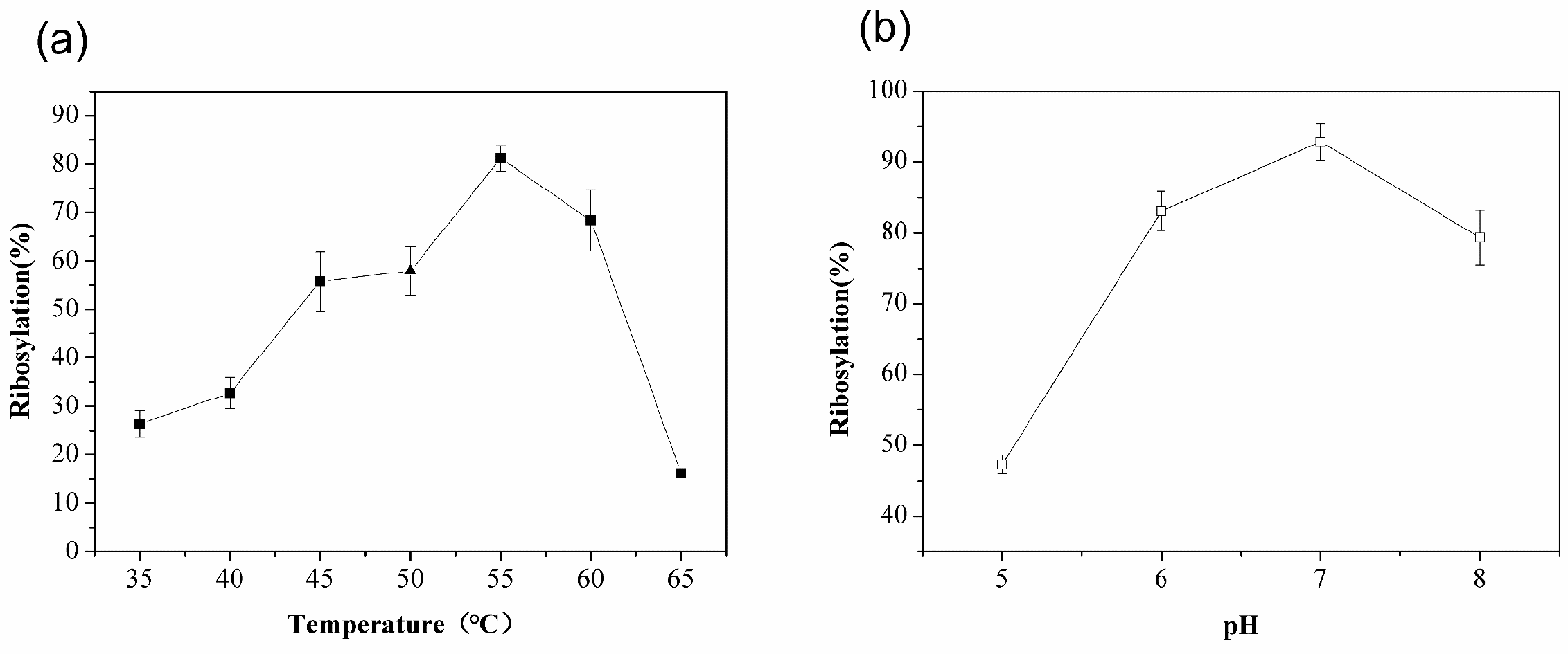 Molecules 25 00100 g004 Molecules 25 00100 g004