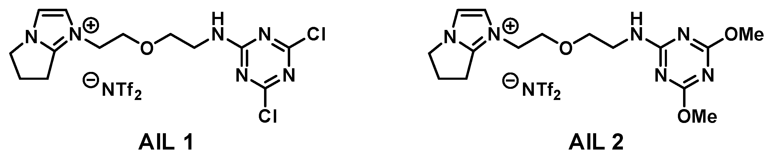 Molecules 25 00104 g001 Molecules 25 00104 g001