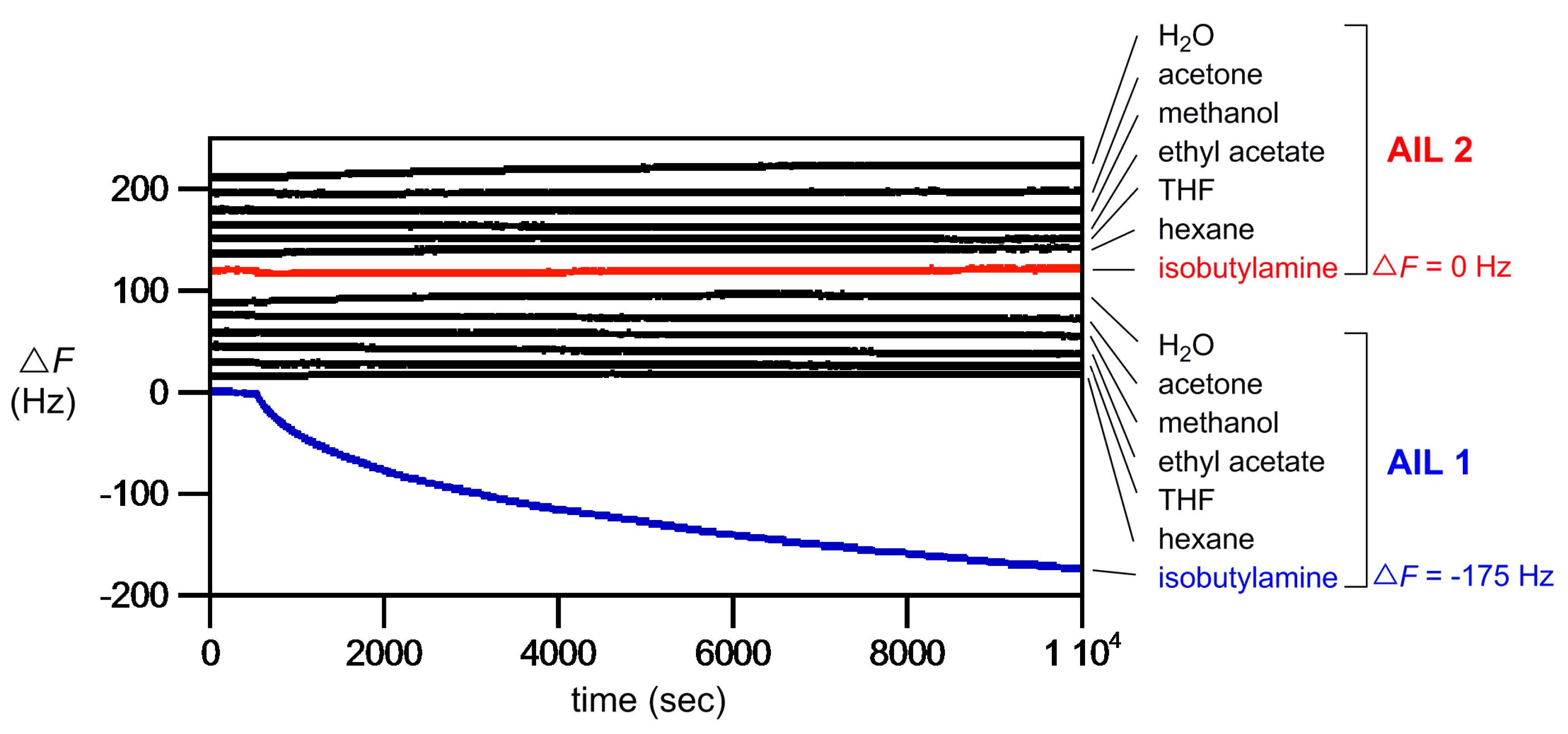 Molecules 25 00104 g002 Molecules 25 00104 g002