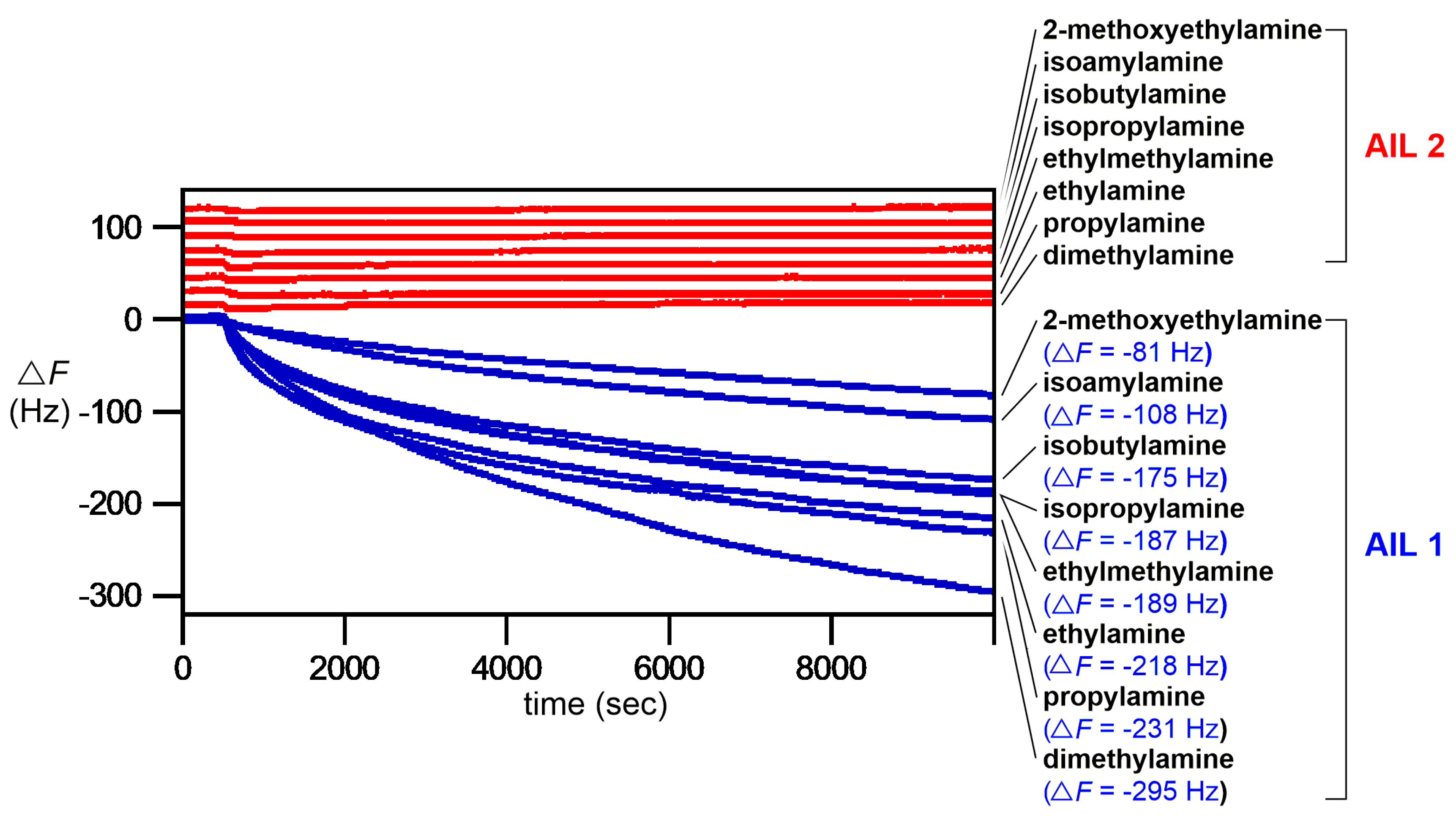 Molecules 25 00104 g003 Molecules 25 00104 g003