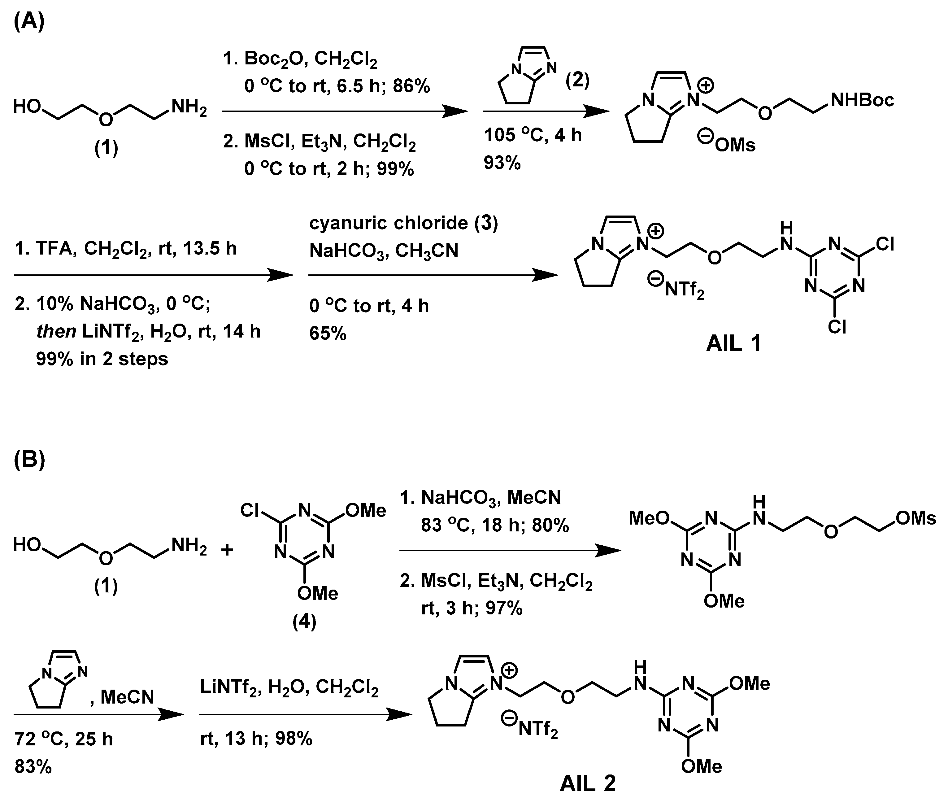 Molecules 25 00104 sch001 Molecules 25 00104 sch001