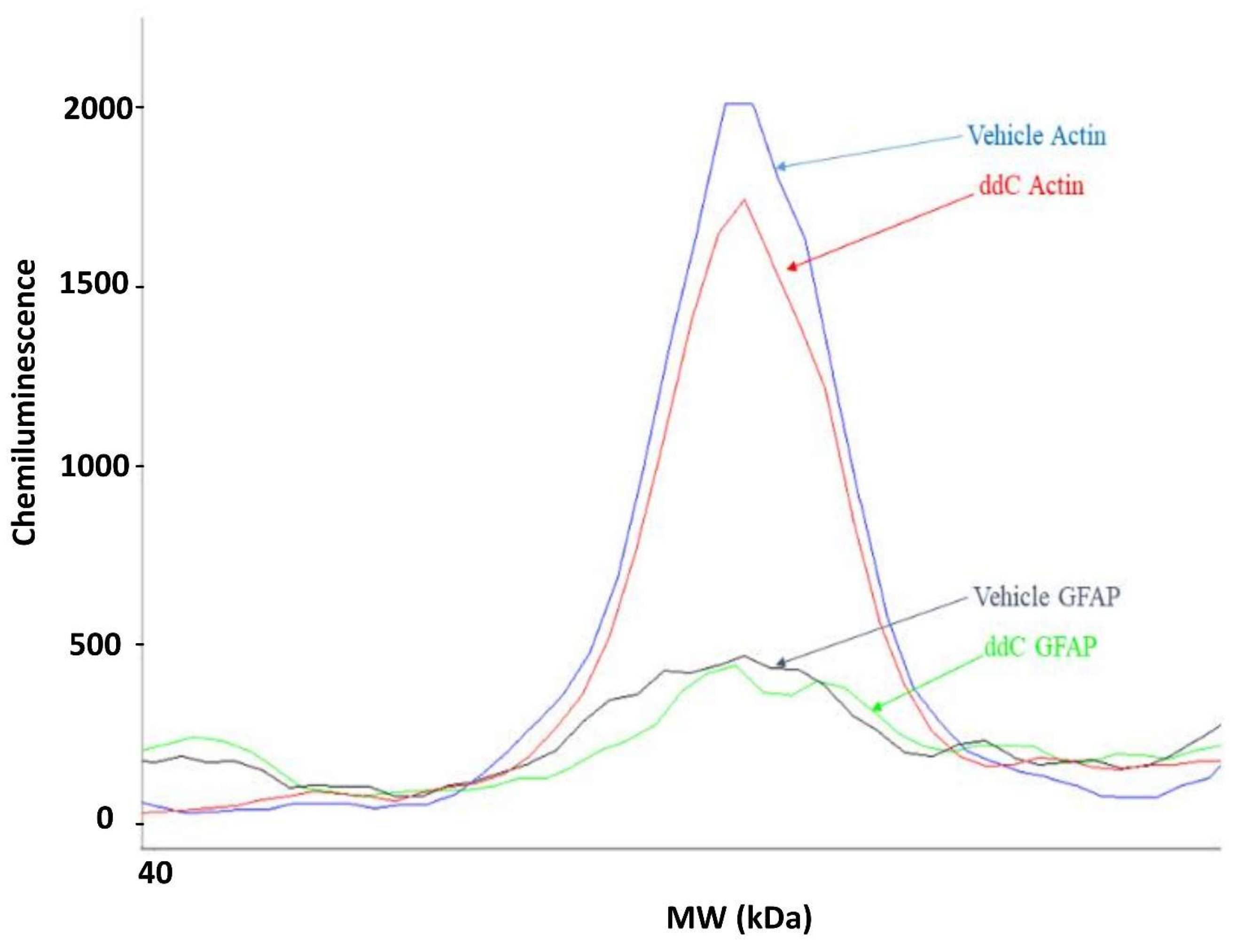 Molecules 25 00106 g008 Molecules 25 00106 g008