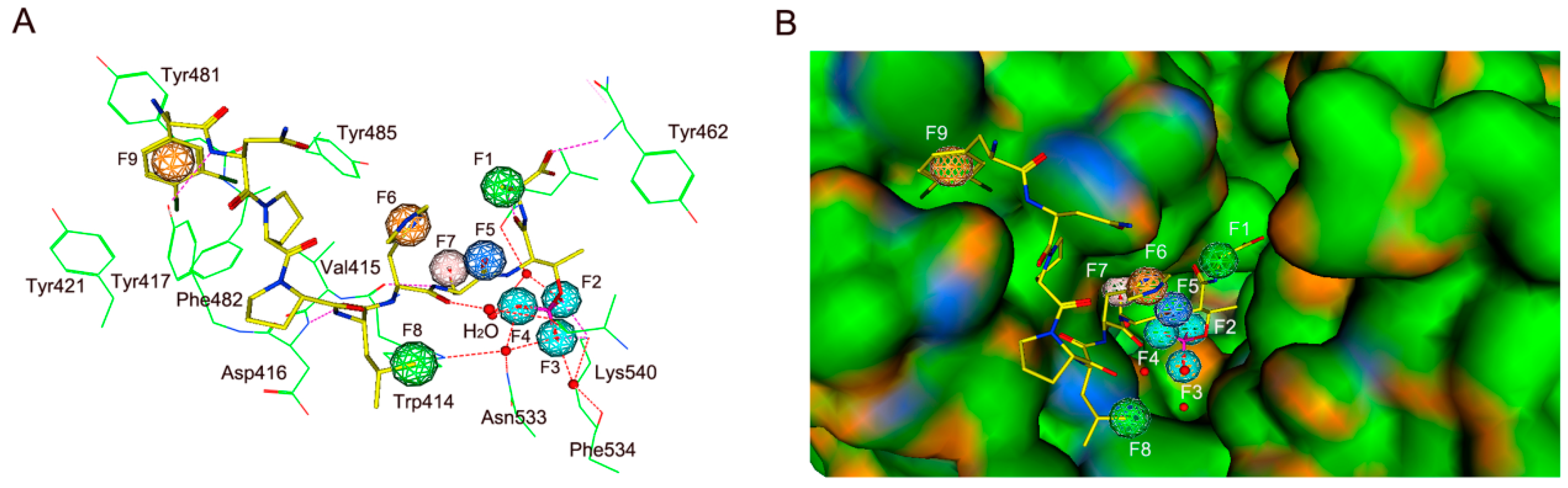 Molecules 25 00107 g003 Molecules 25 00107 g003