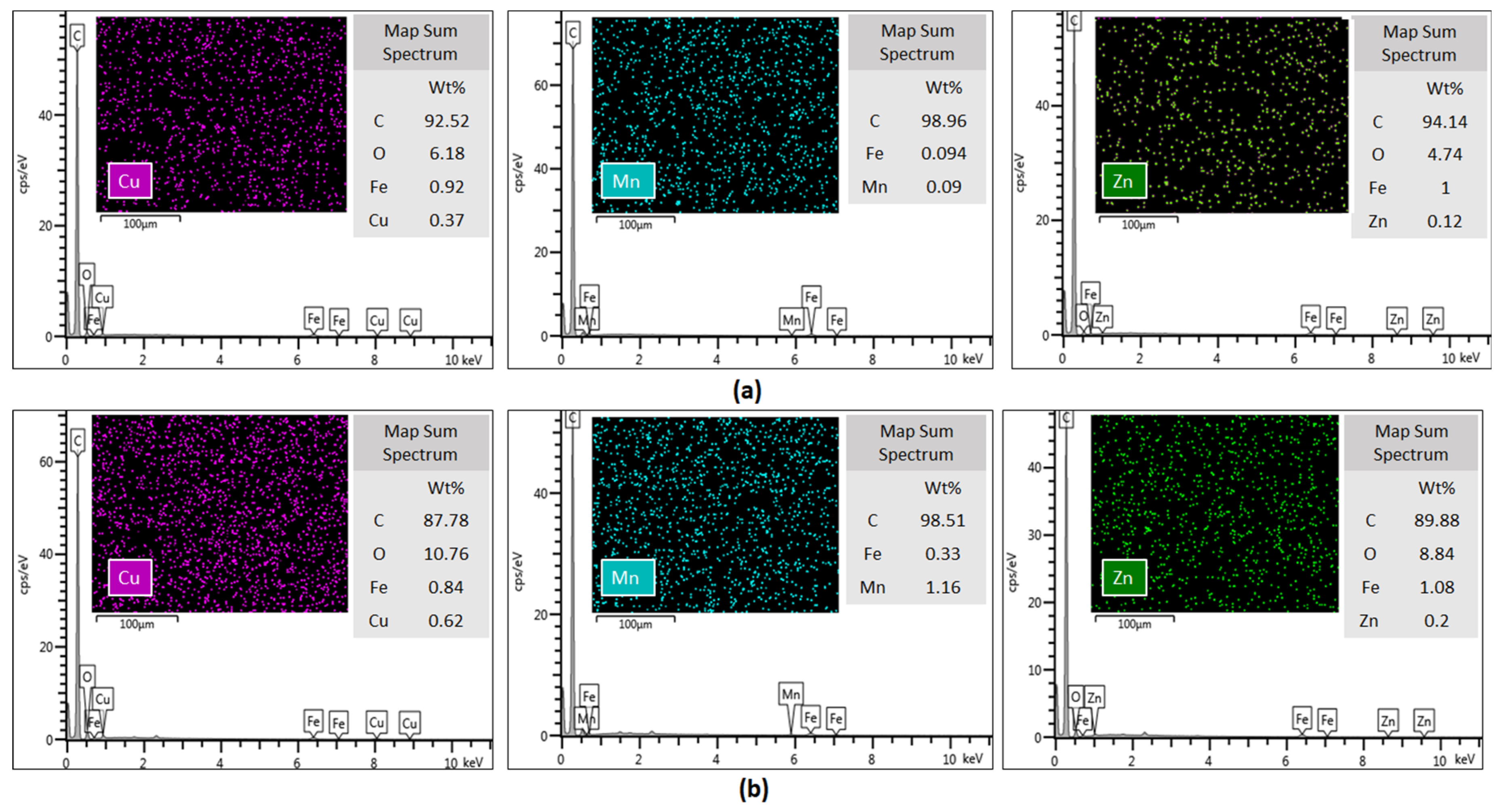 Molecules 25 00111 g004