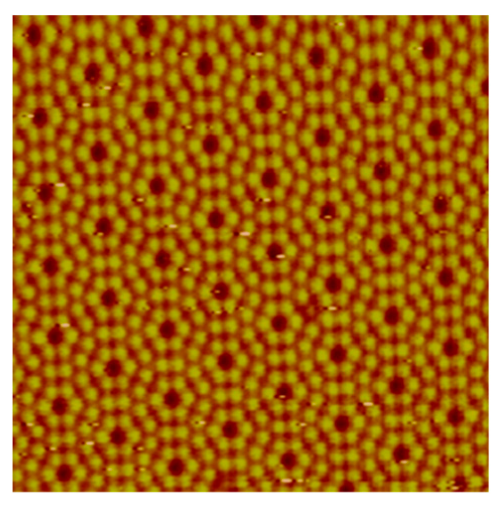 Molecules 25 00112 g006