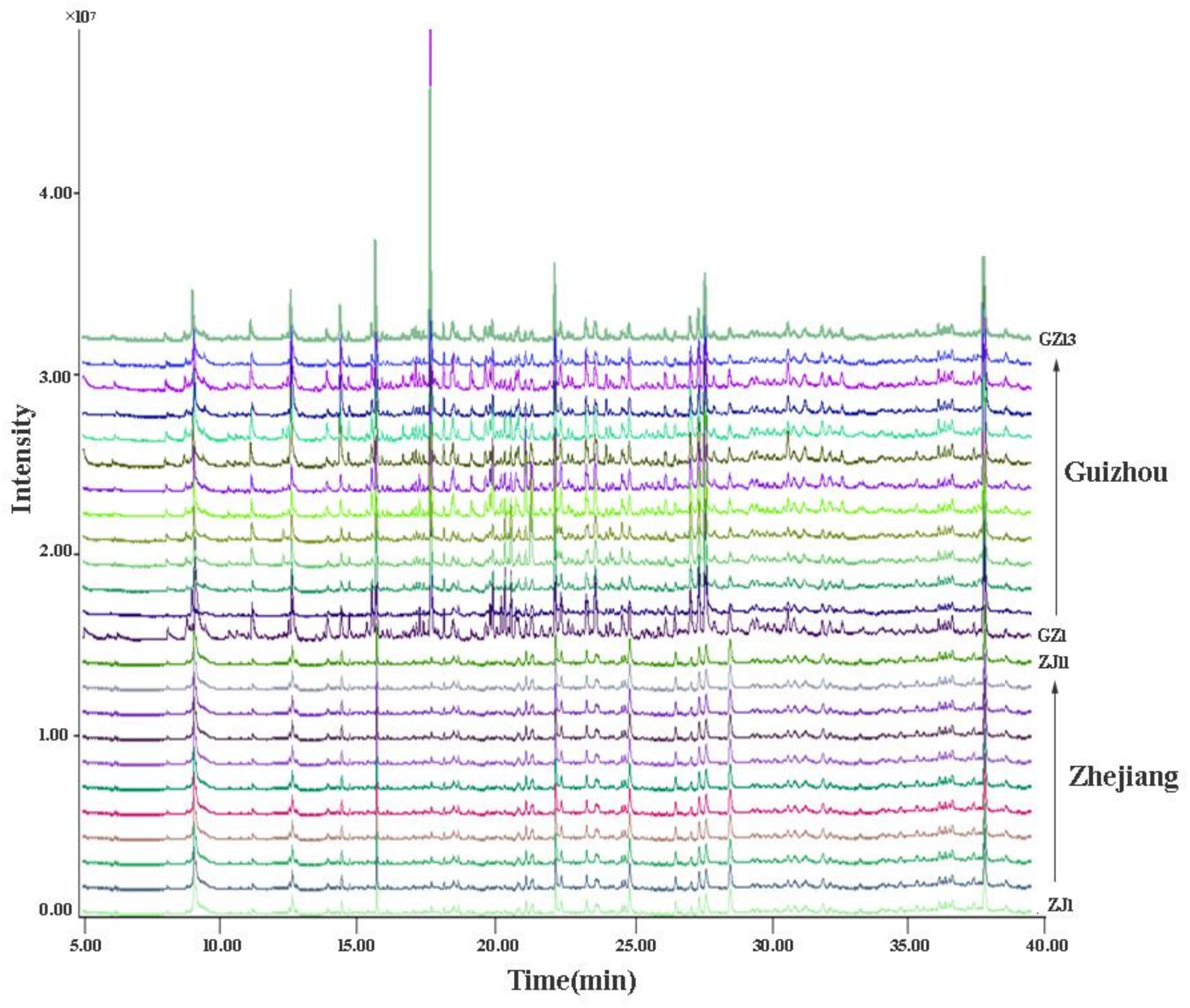 Molecules 25 00115 g002