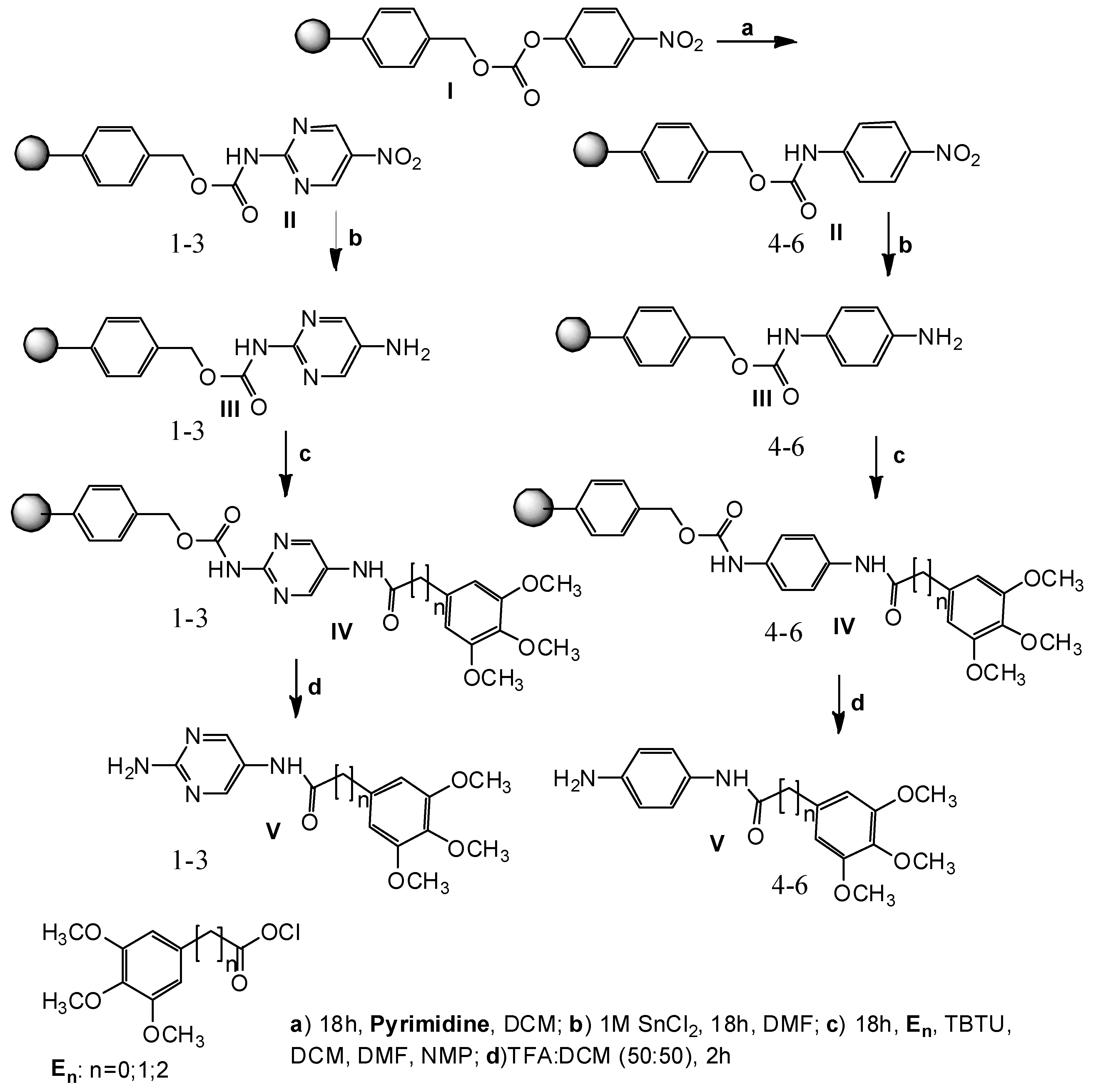 Molecules 25 00116 g003