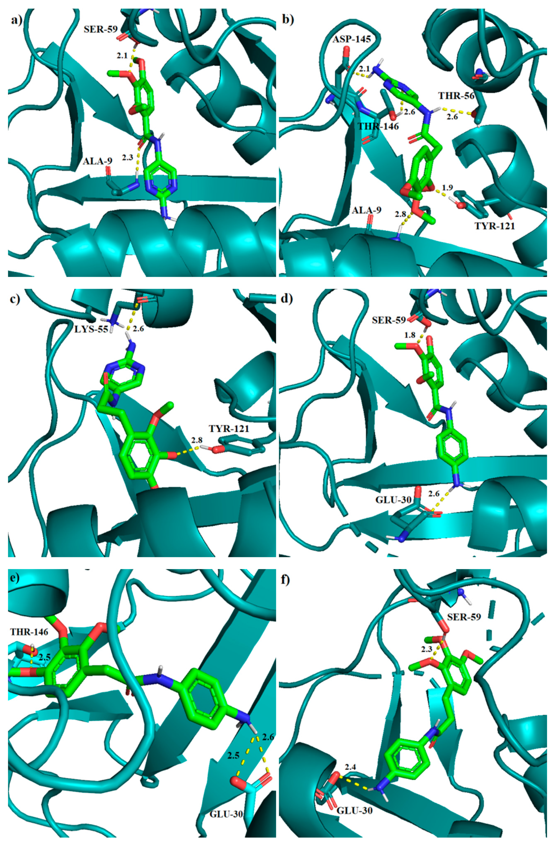 Molecules 25 00116 g005