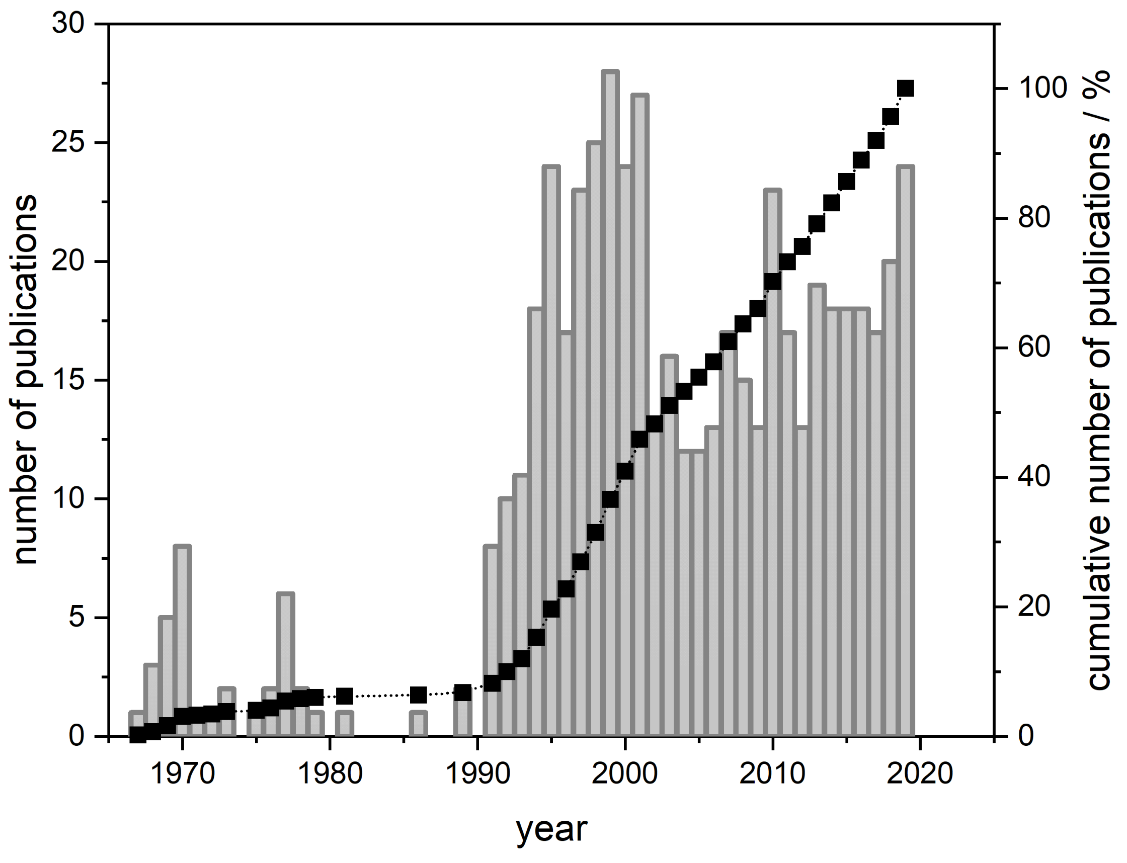 Molecules 25 00117 g001