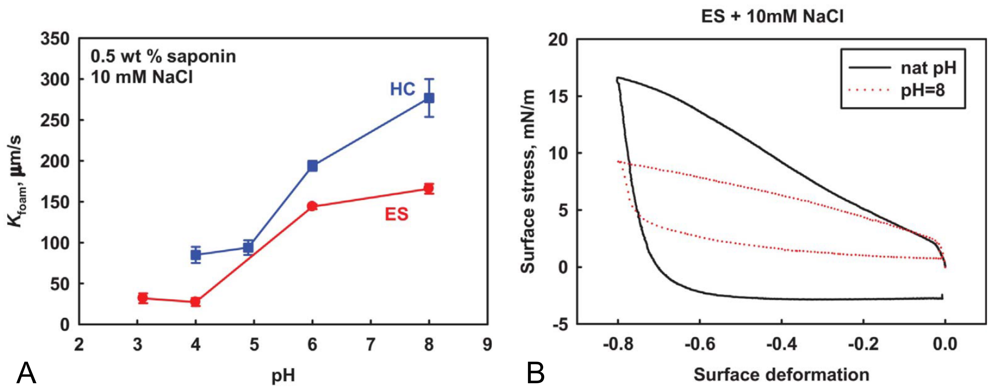 Molecules 25 00117 g005