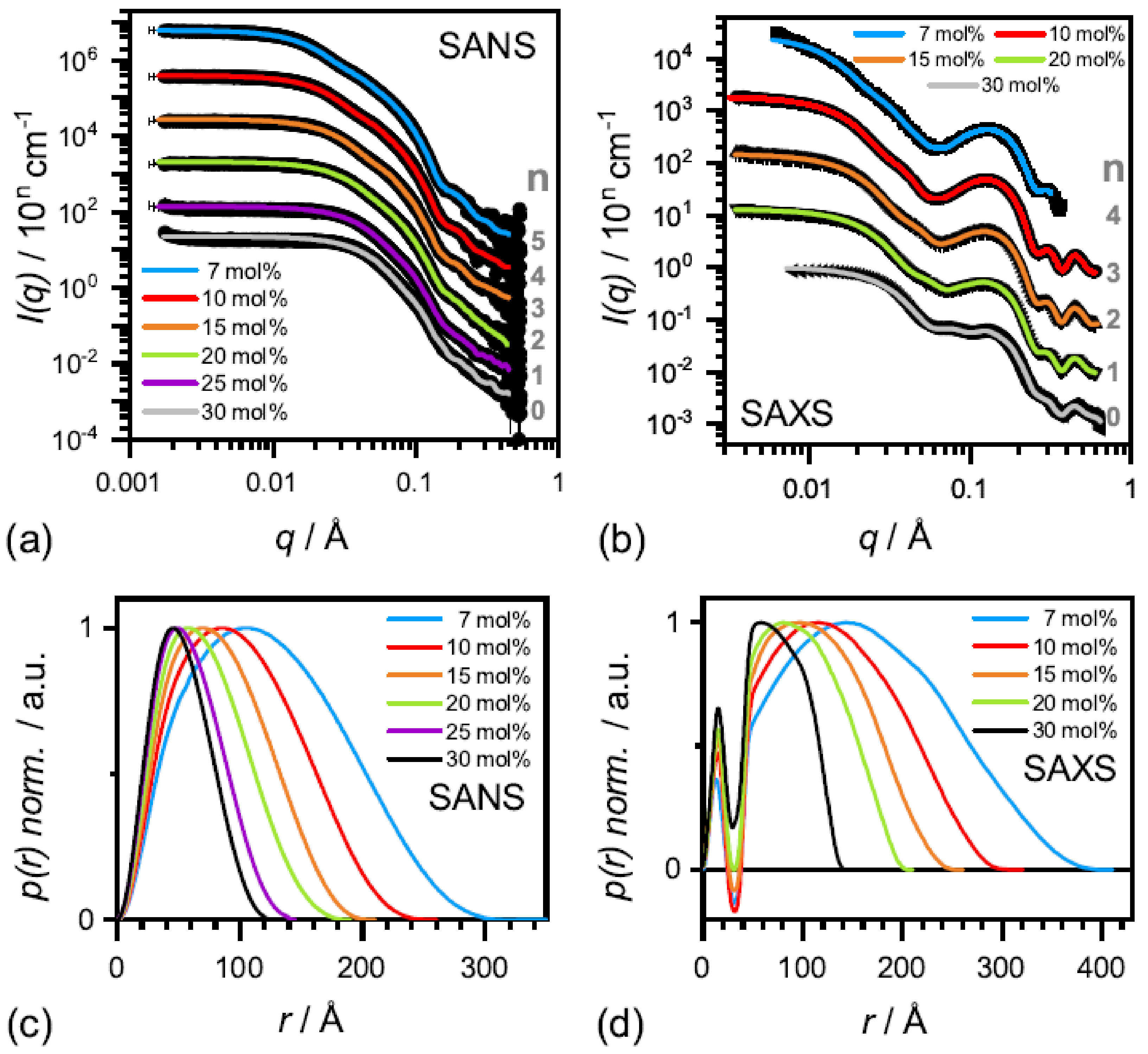 Molecules 25 00117 g012