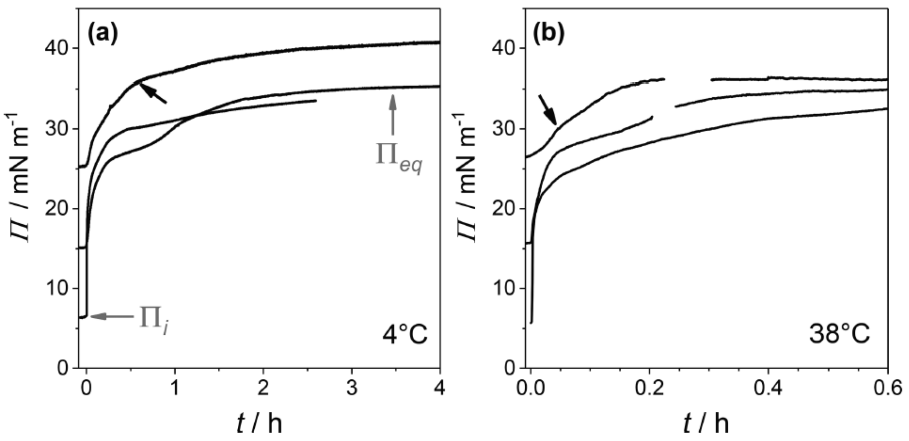 Molecules 25 00117 g014